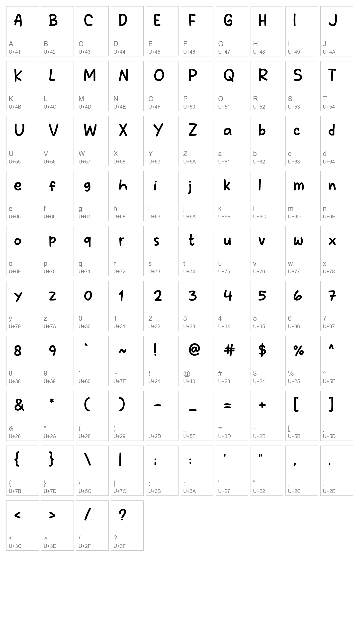 Character Map Image