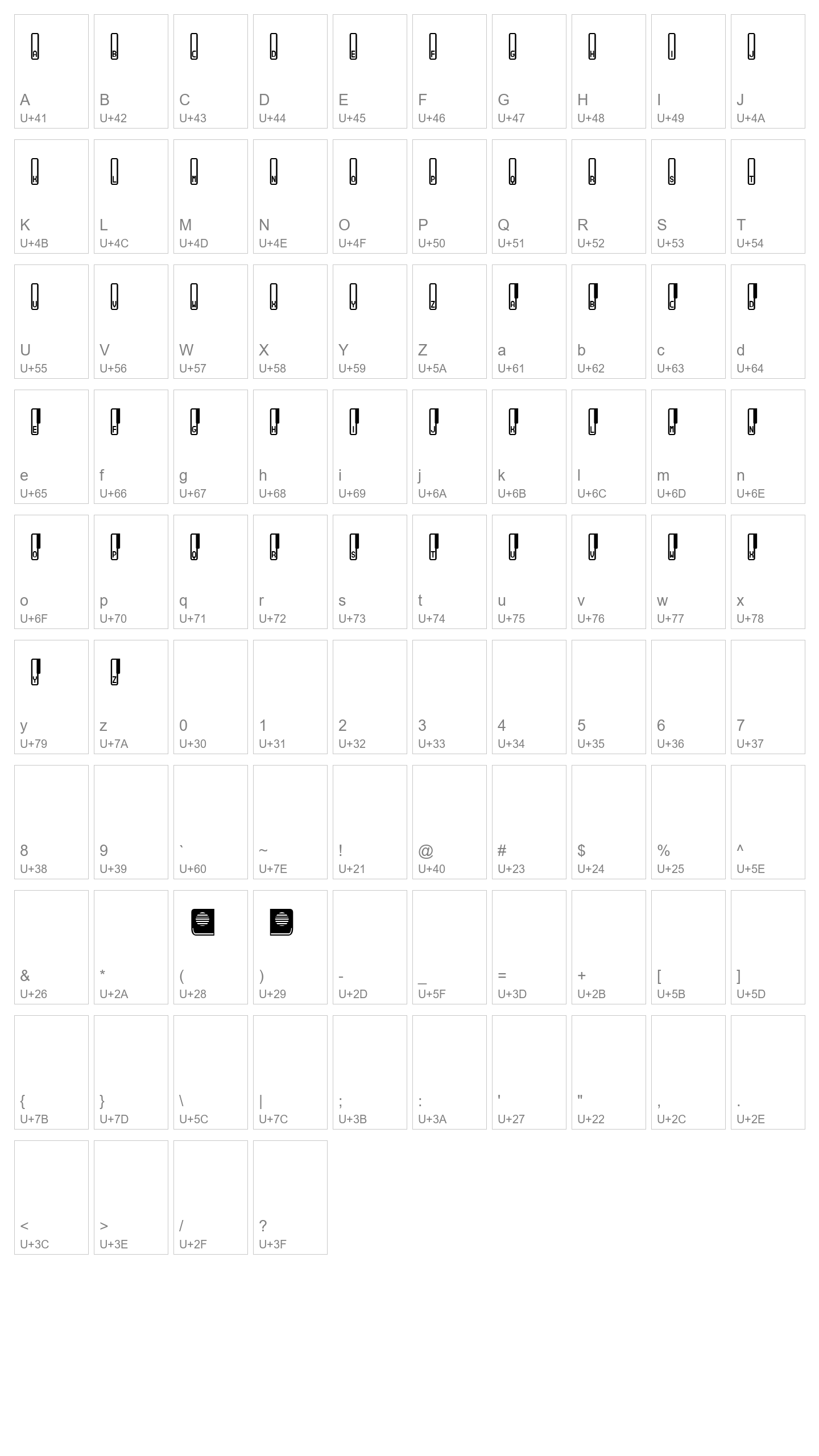 Character Map Image