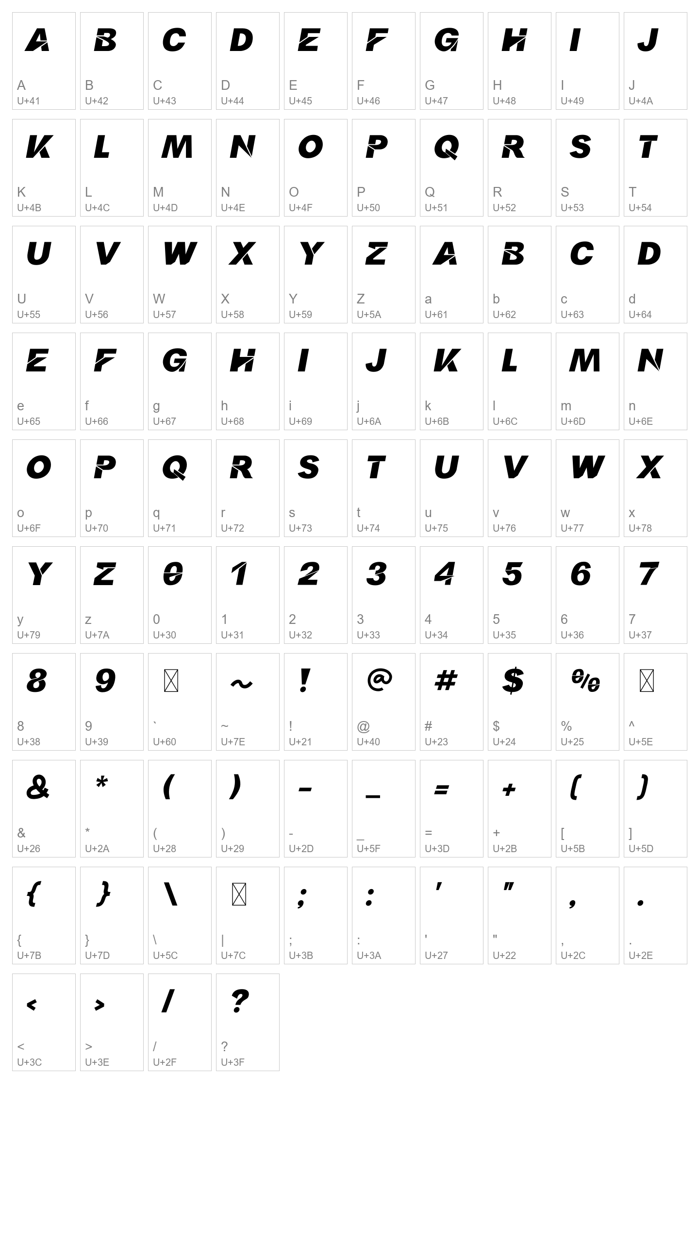 Character Map Image