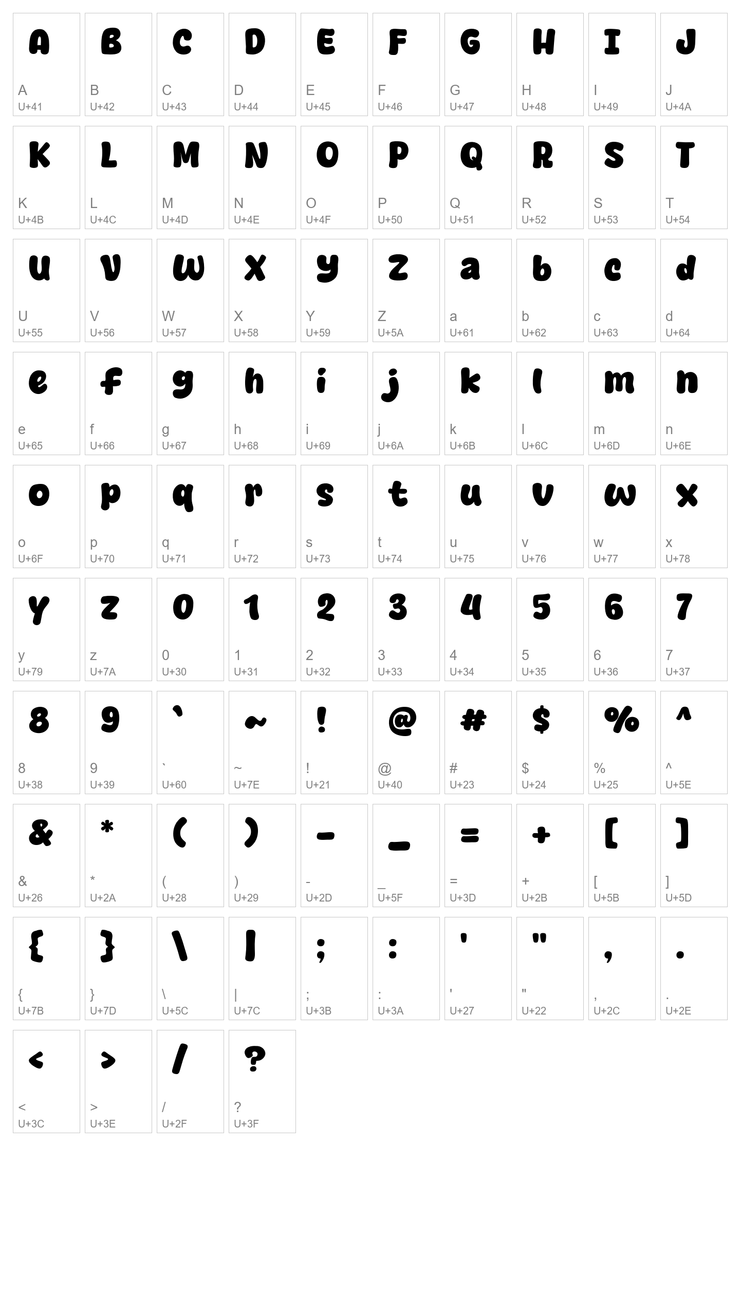 Character Map Image
