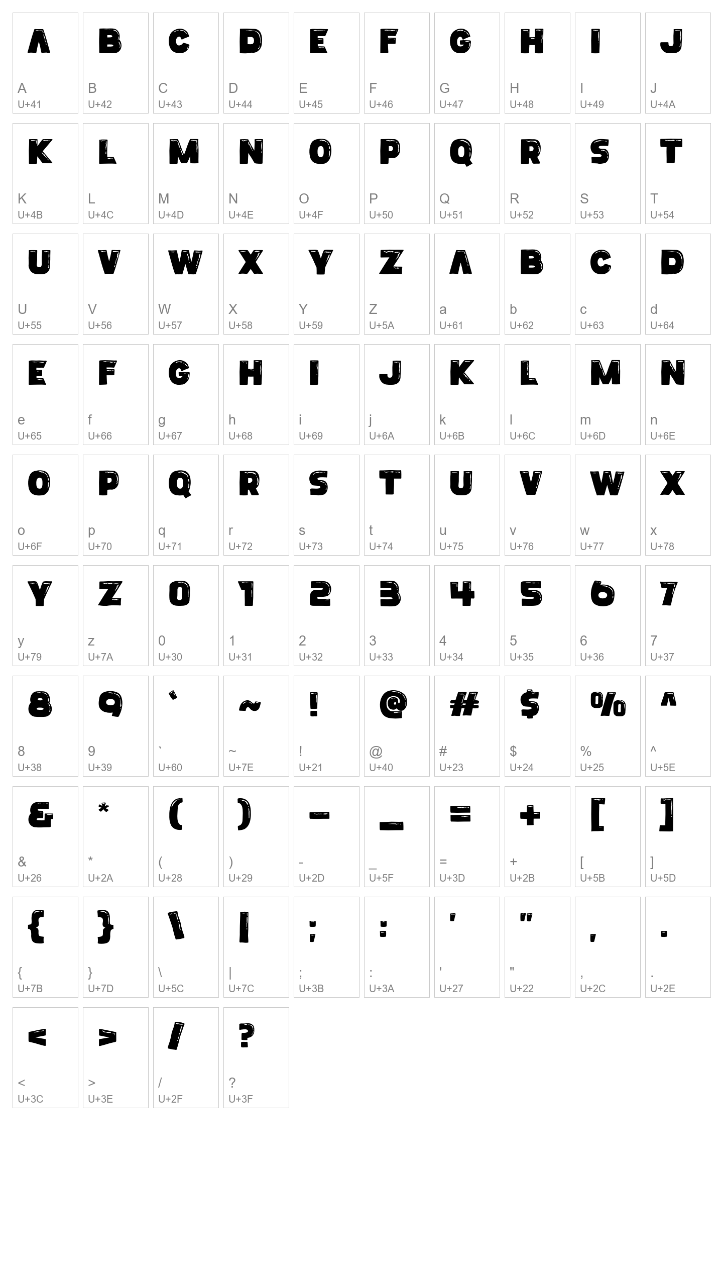 Character Map Image