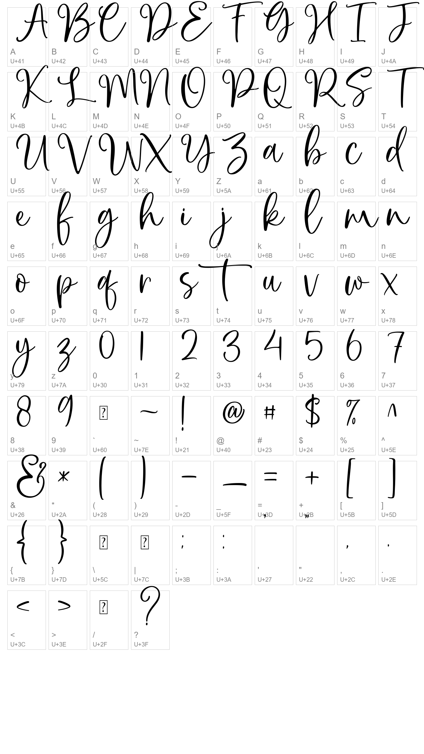 Character Map Image