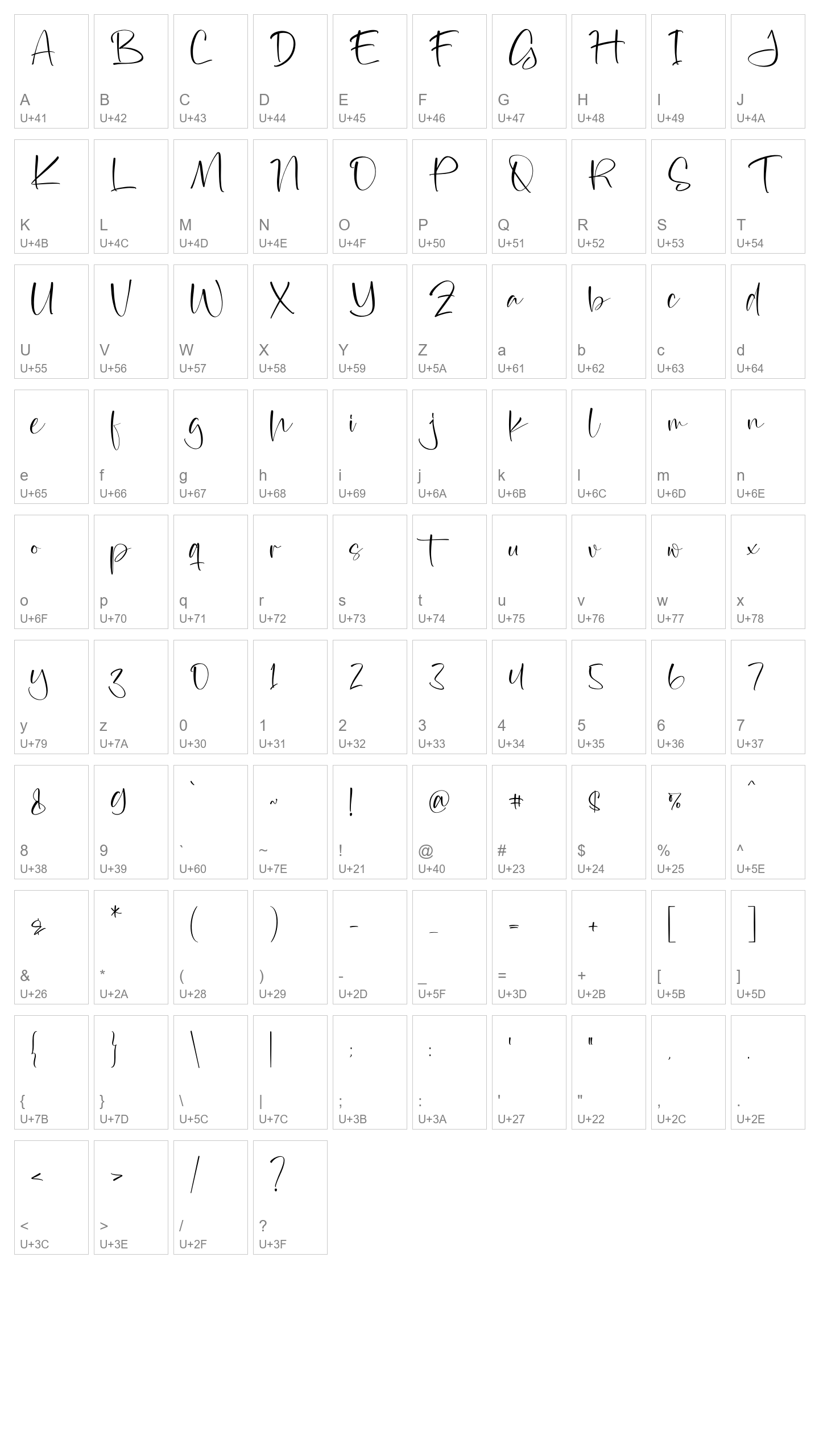 Character Map Image