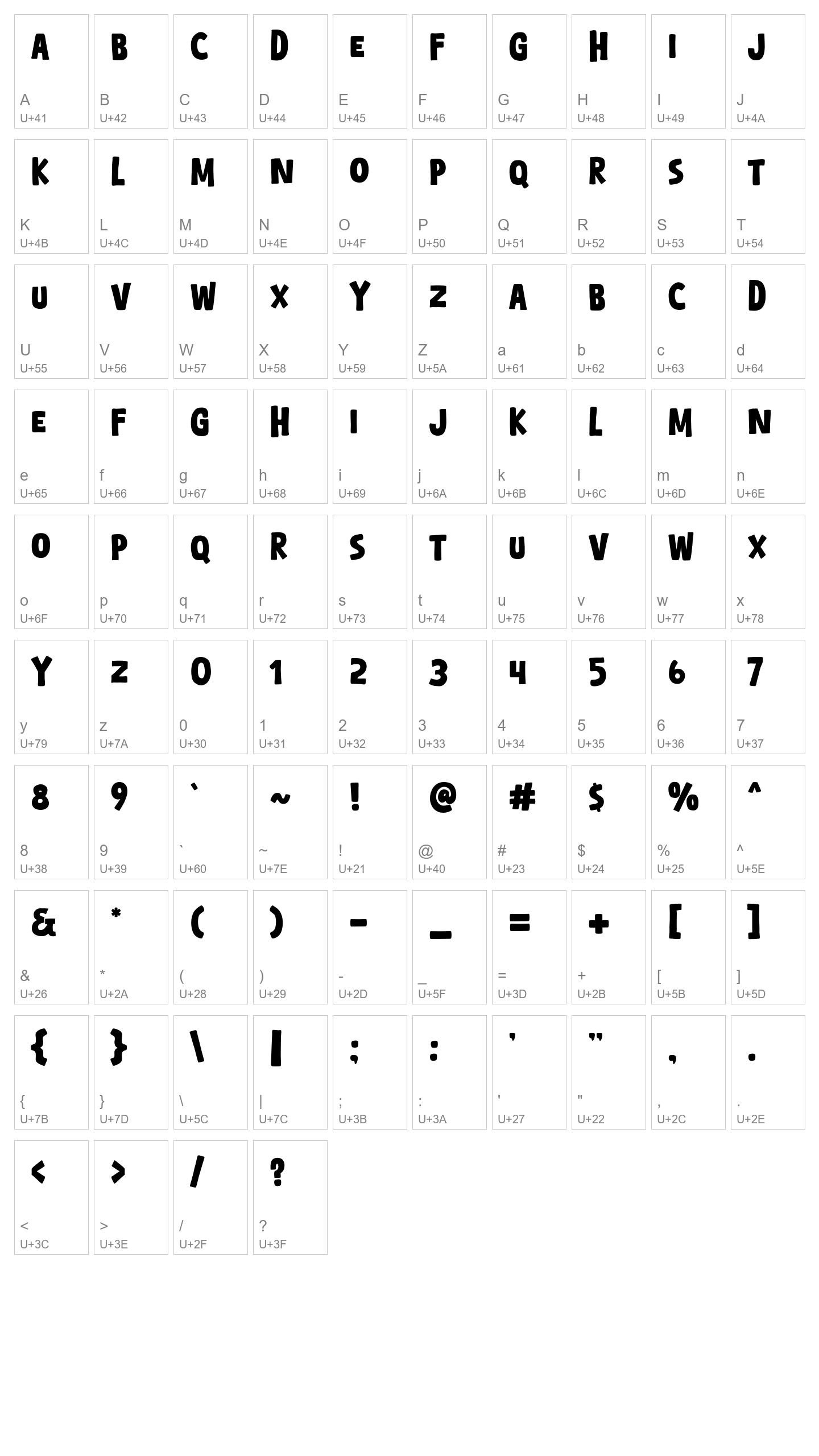 Character Map Image