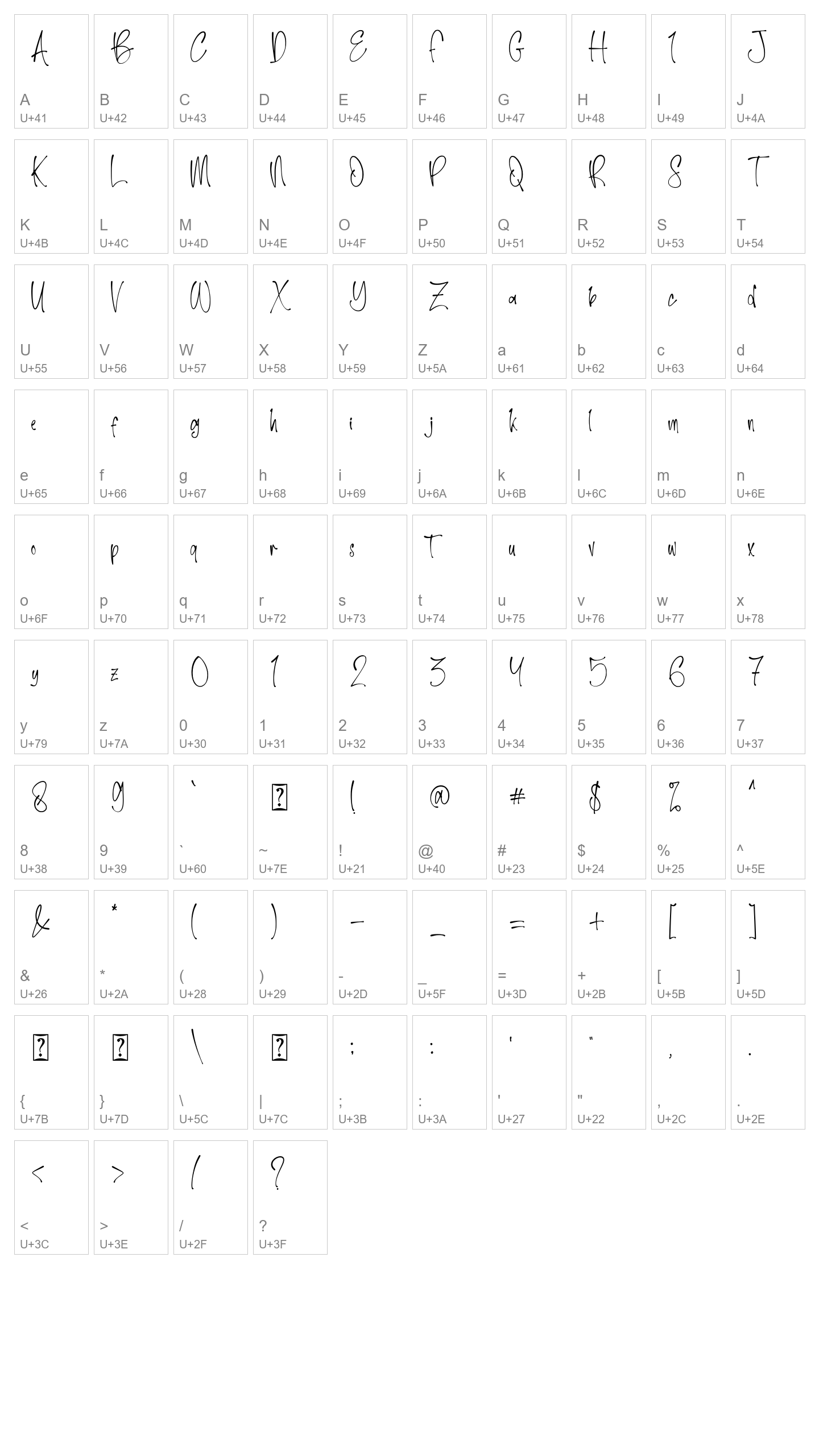 Character Map Image
