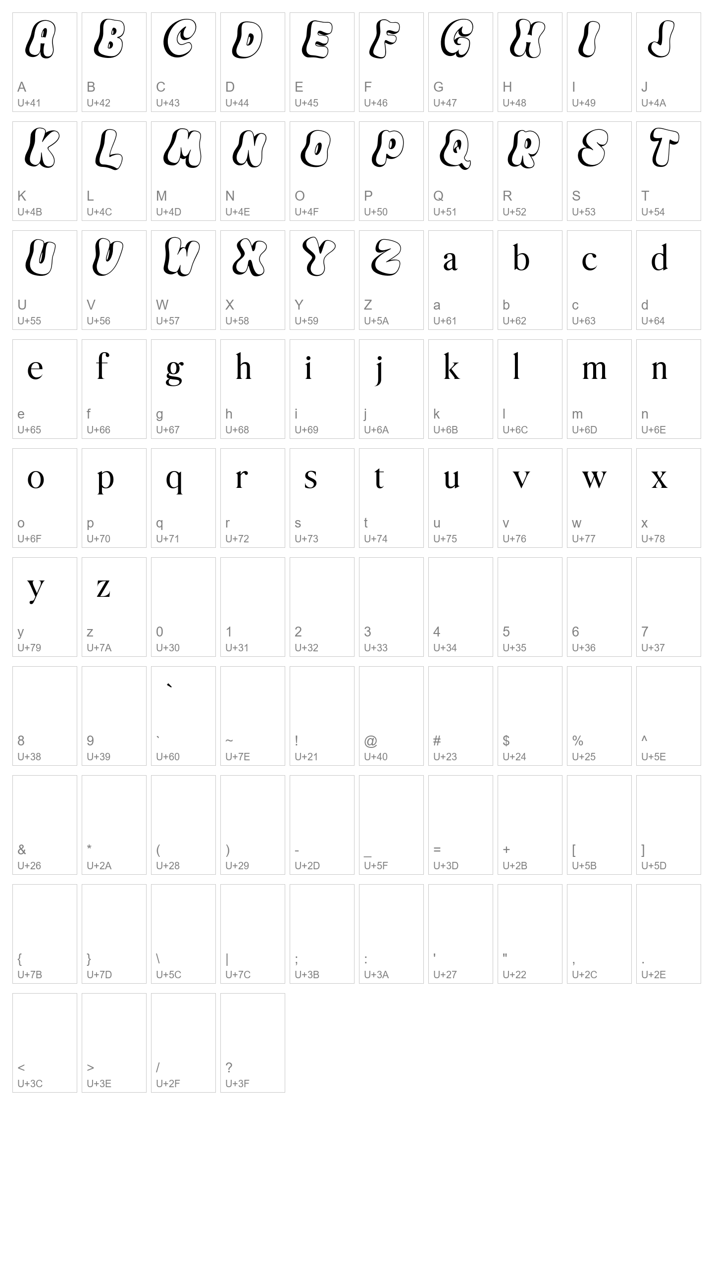 Character Map Image