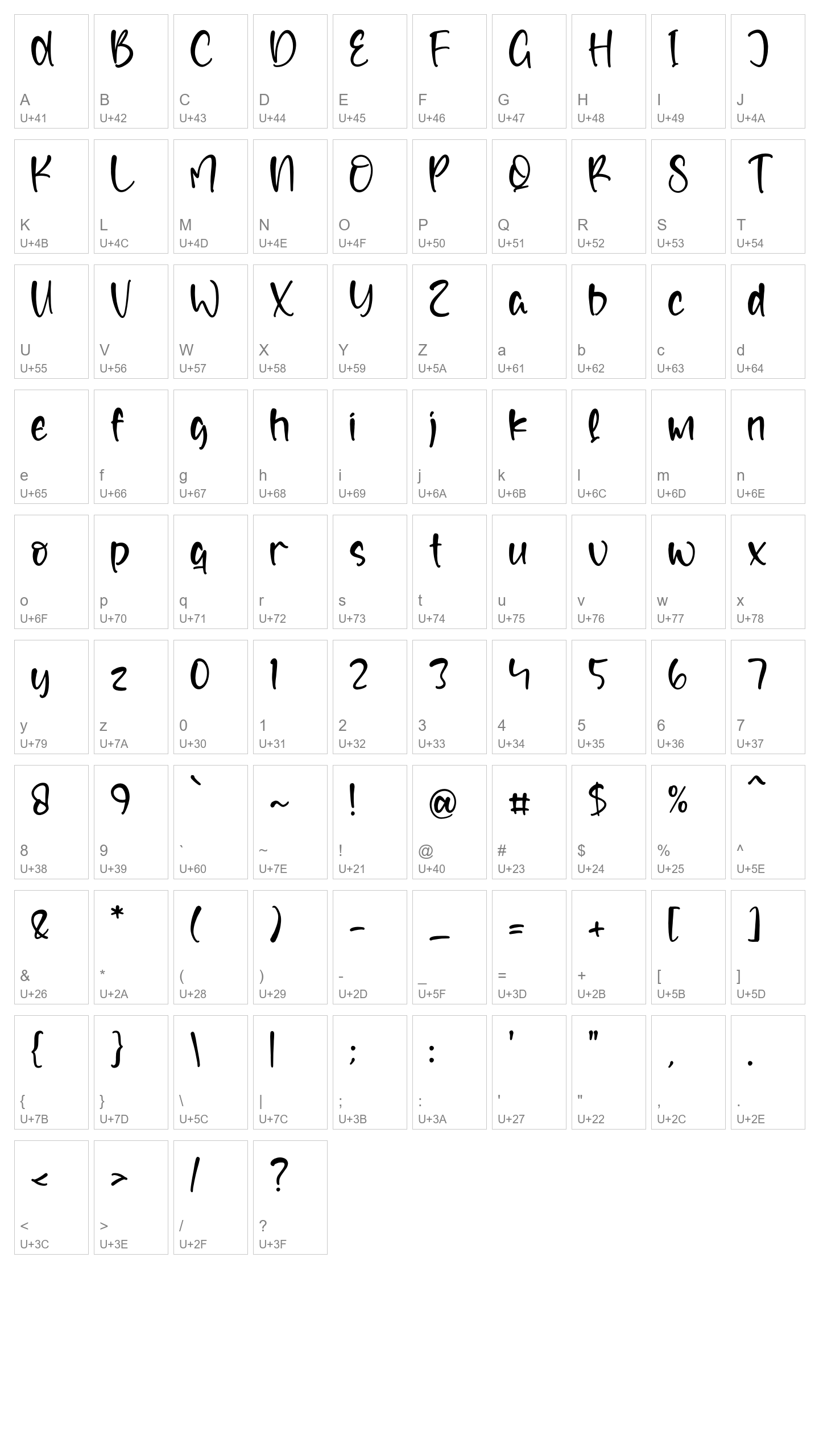 Character Map Image