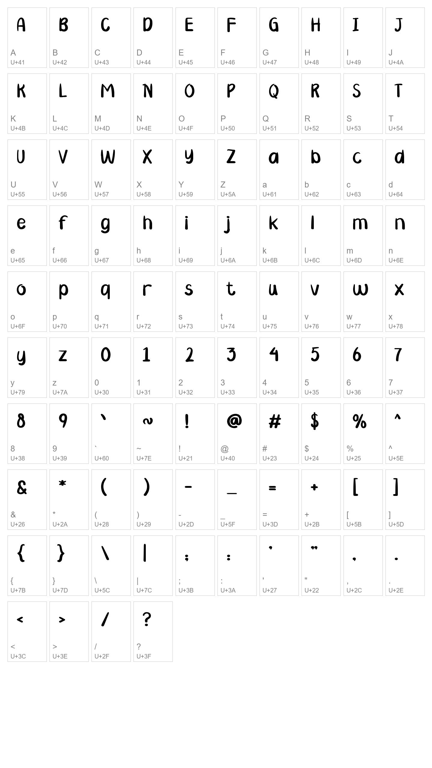 Character Map Image