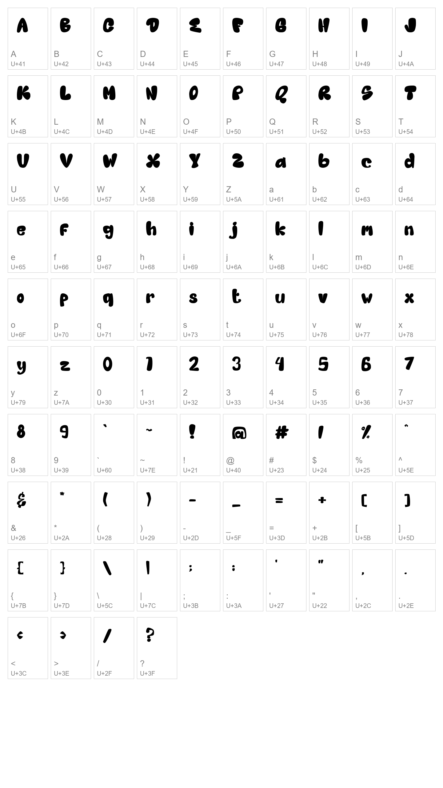 Character Map Image