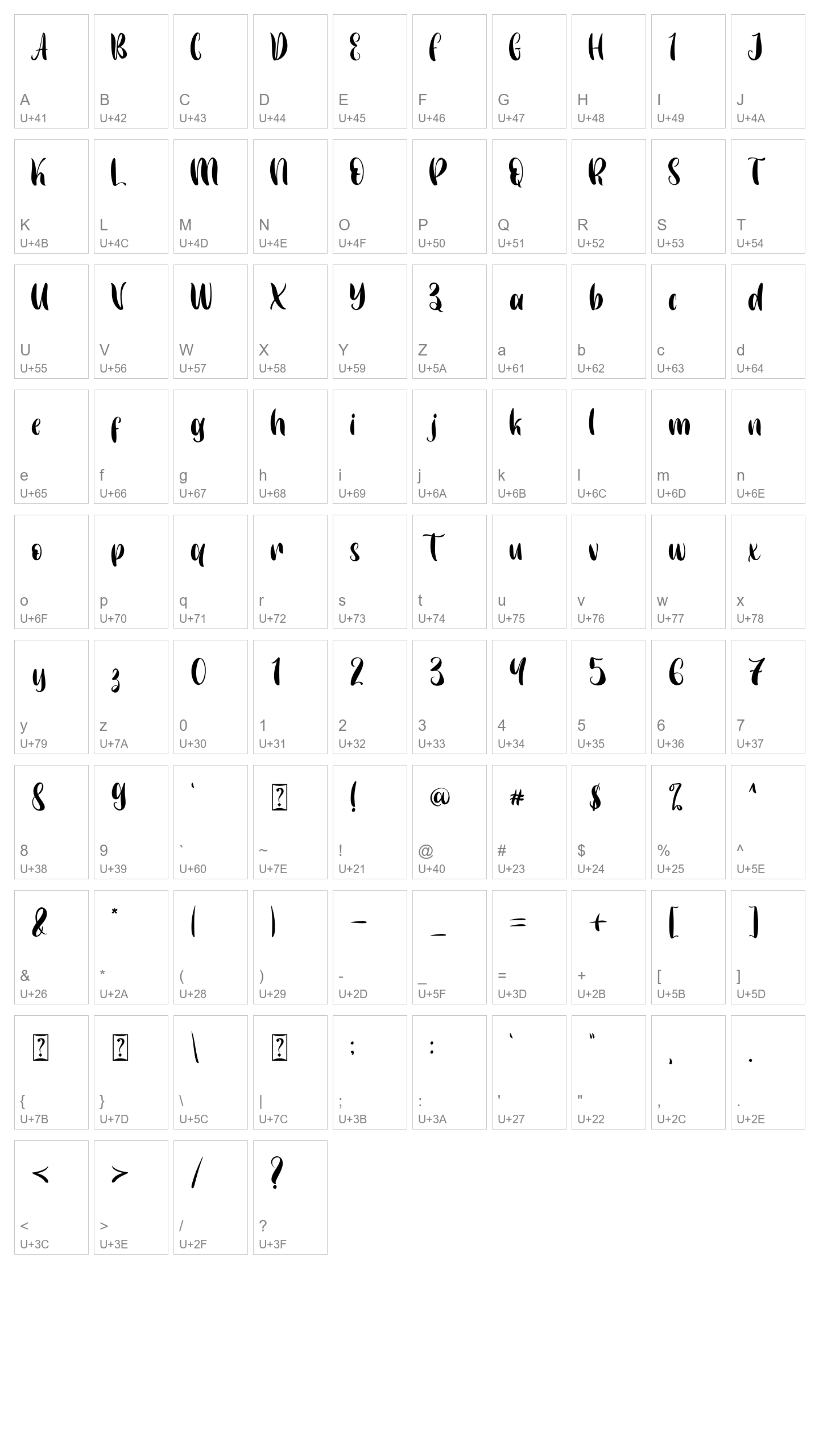 Character Map Image