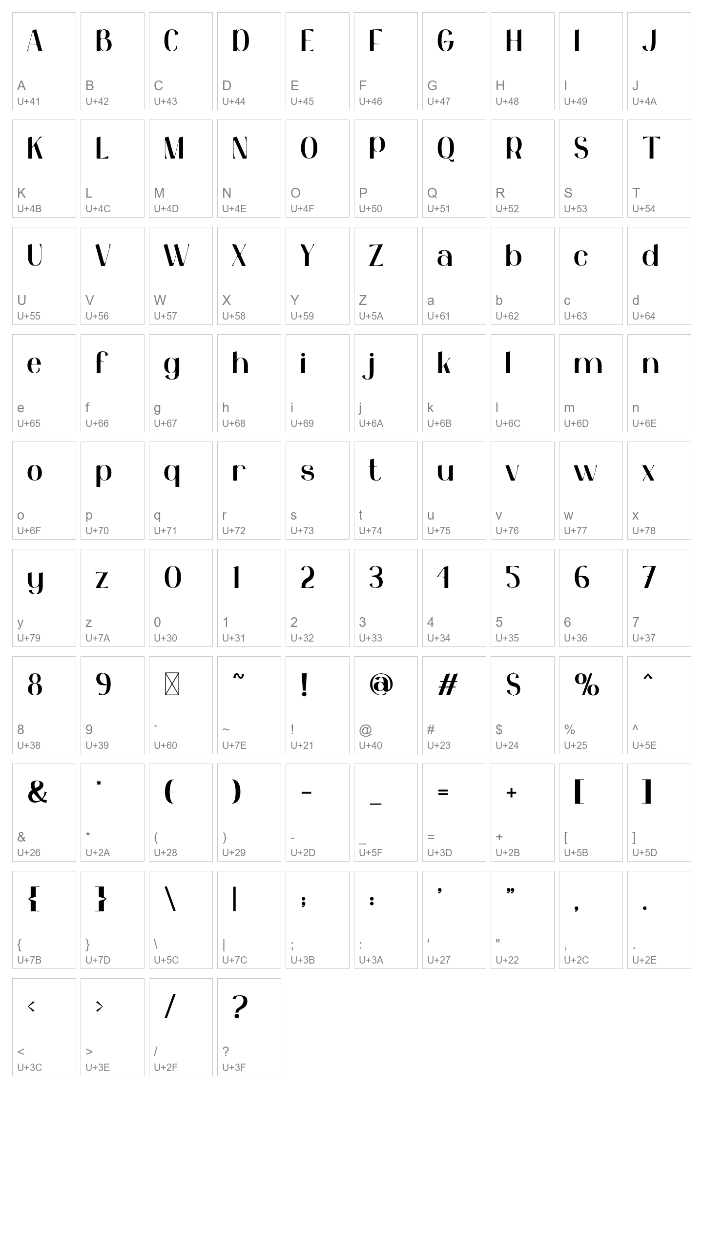 Character Map Image