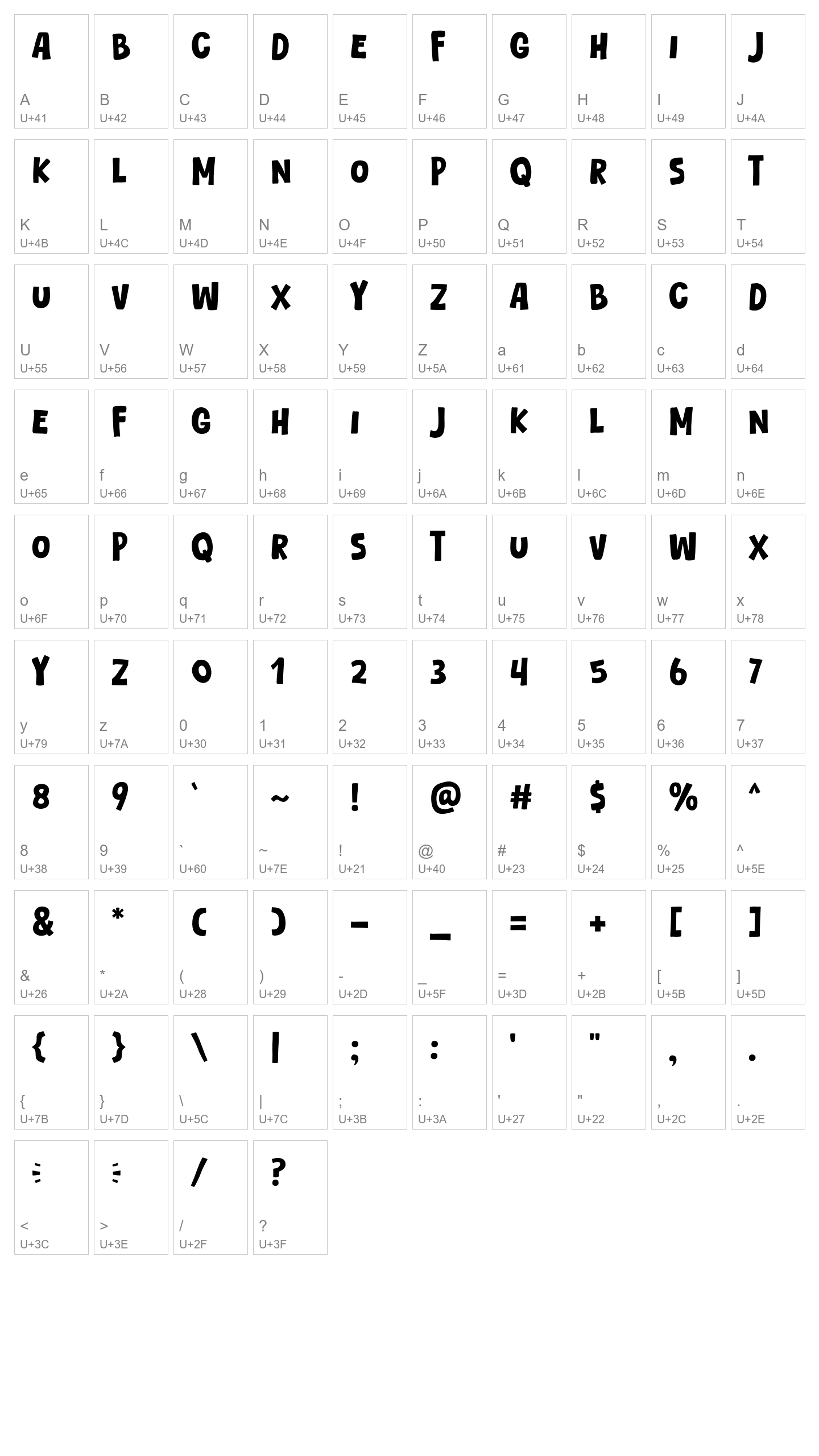 Character Map Image