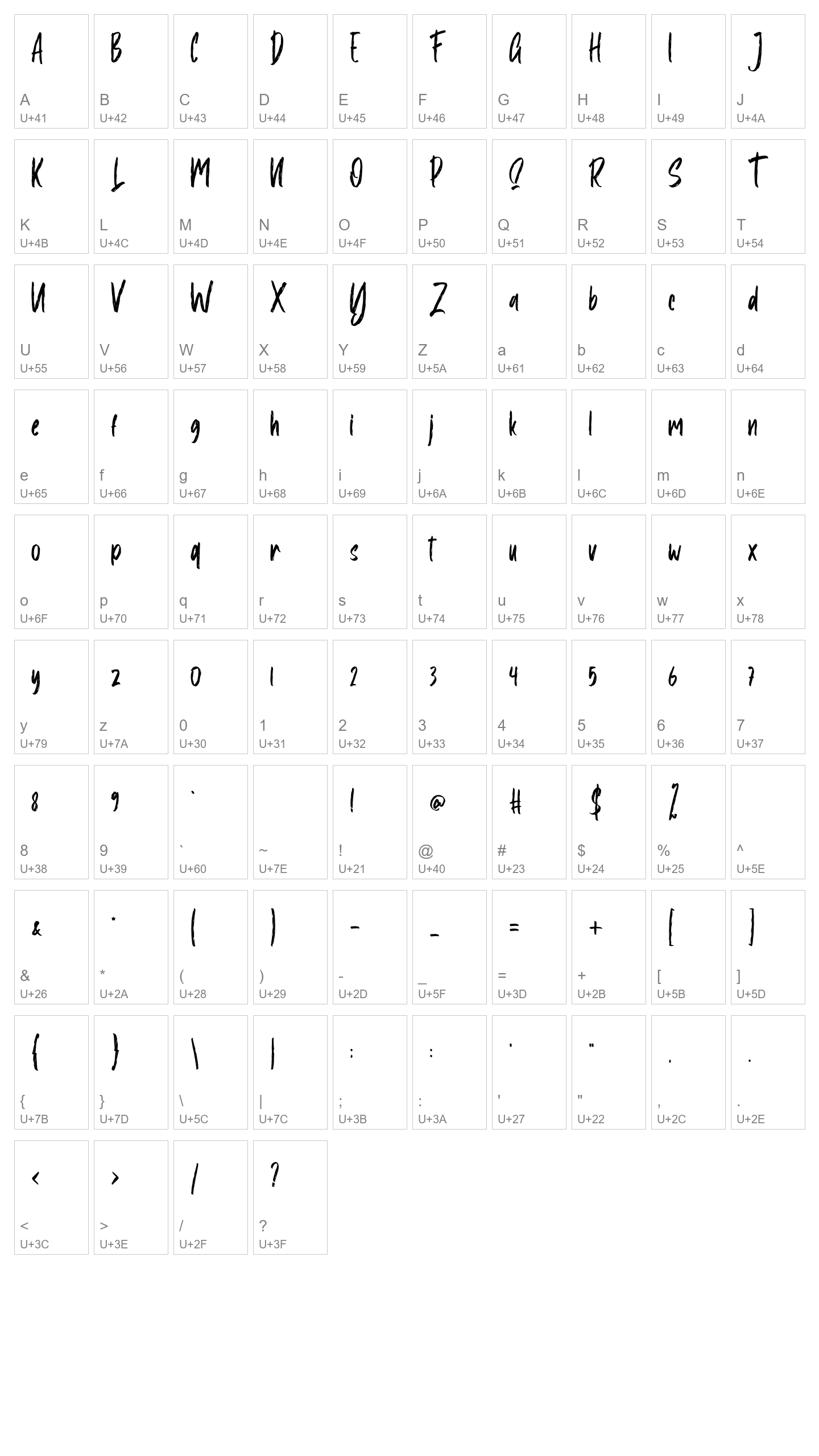 Character Map Image