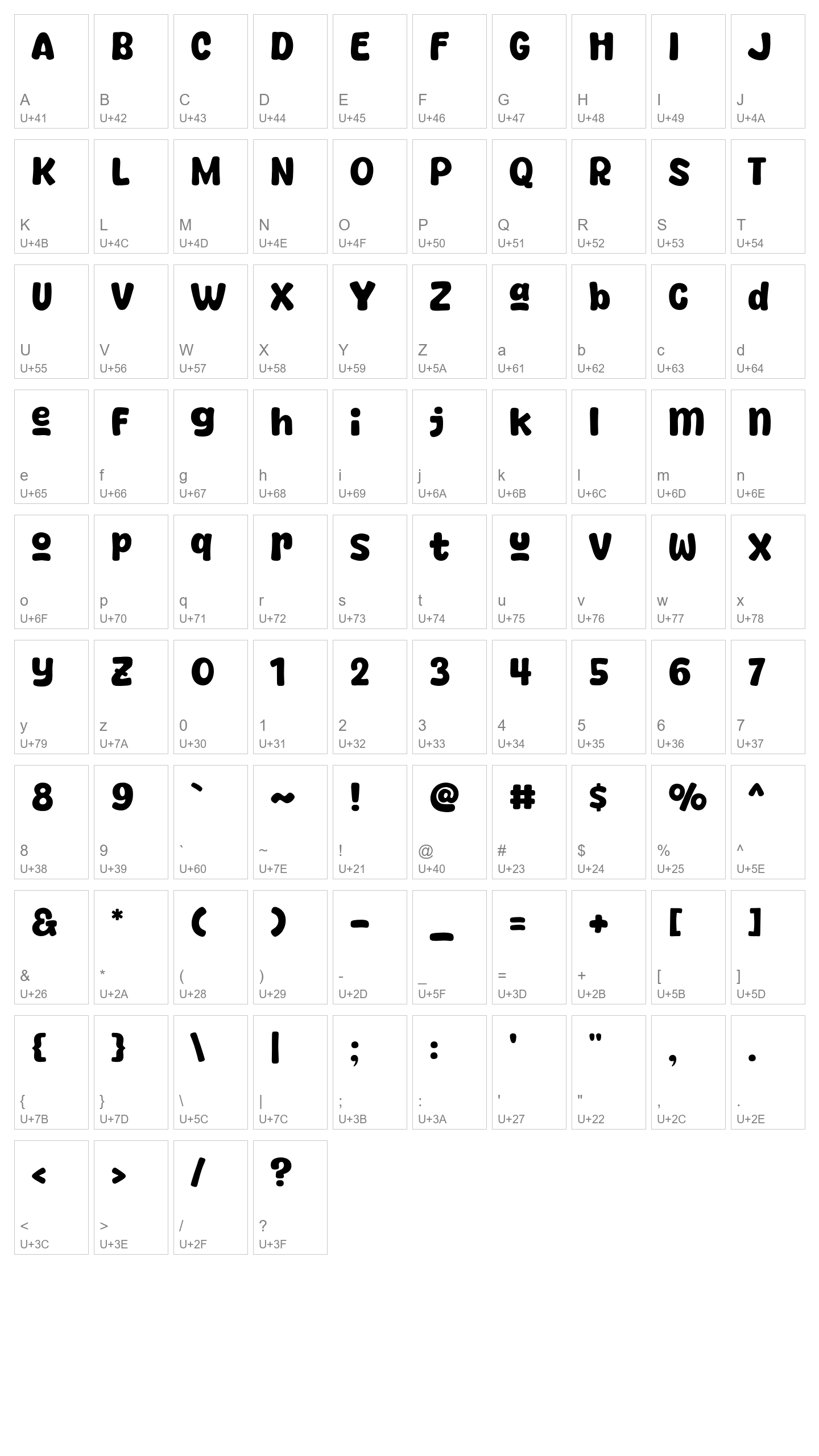 Character Map Image