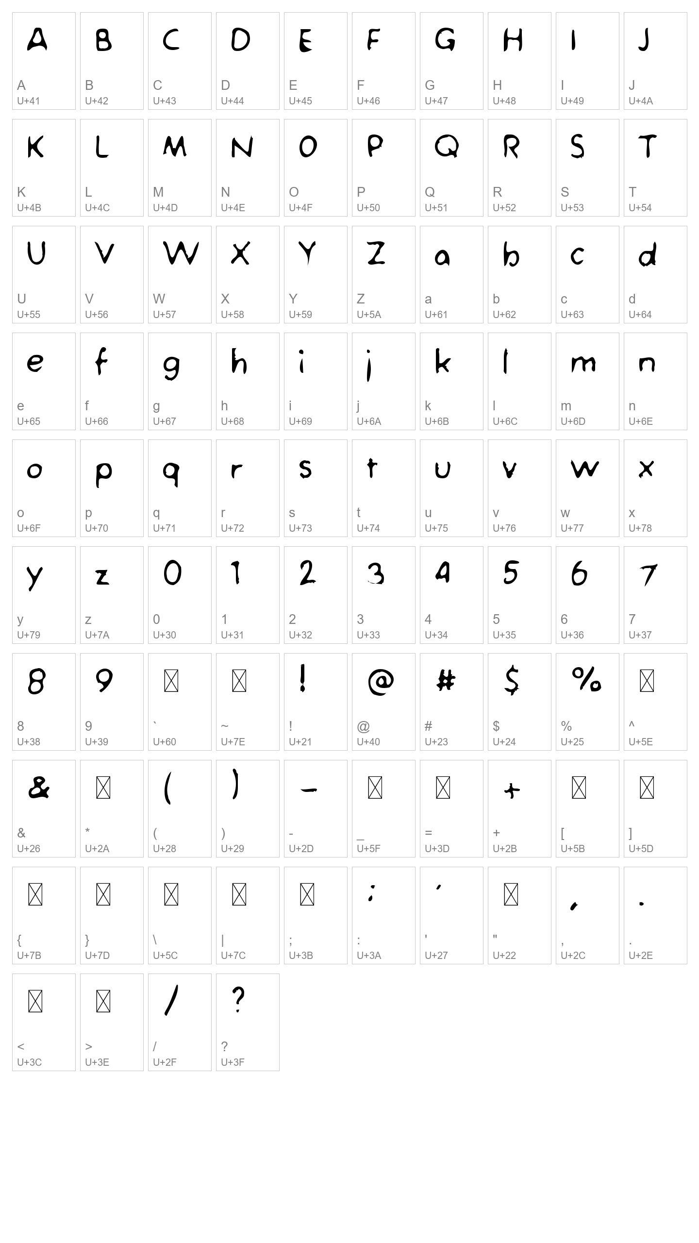 Character Map Image