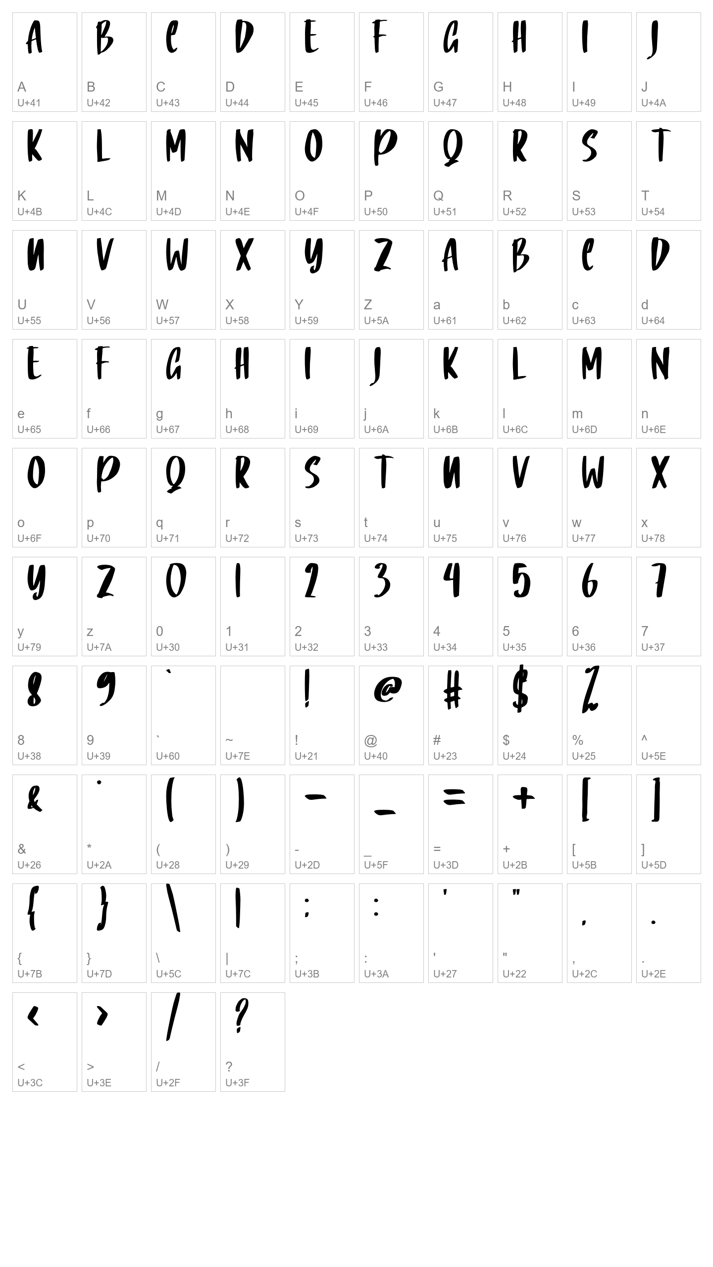 Character Map Image