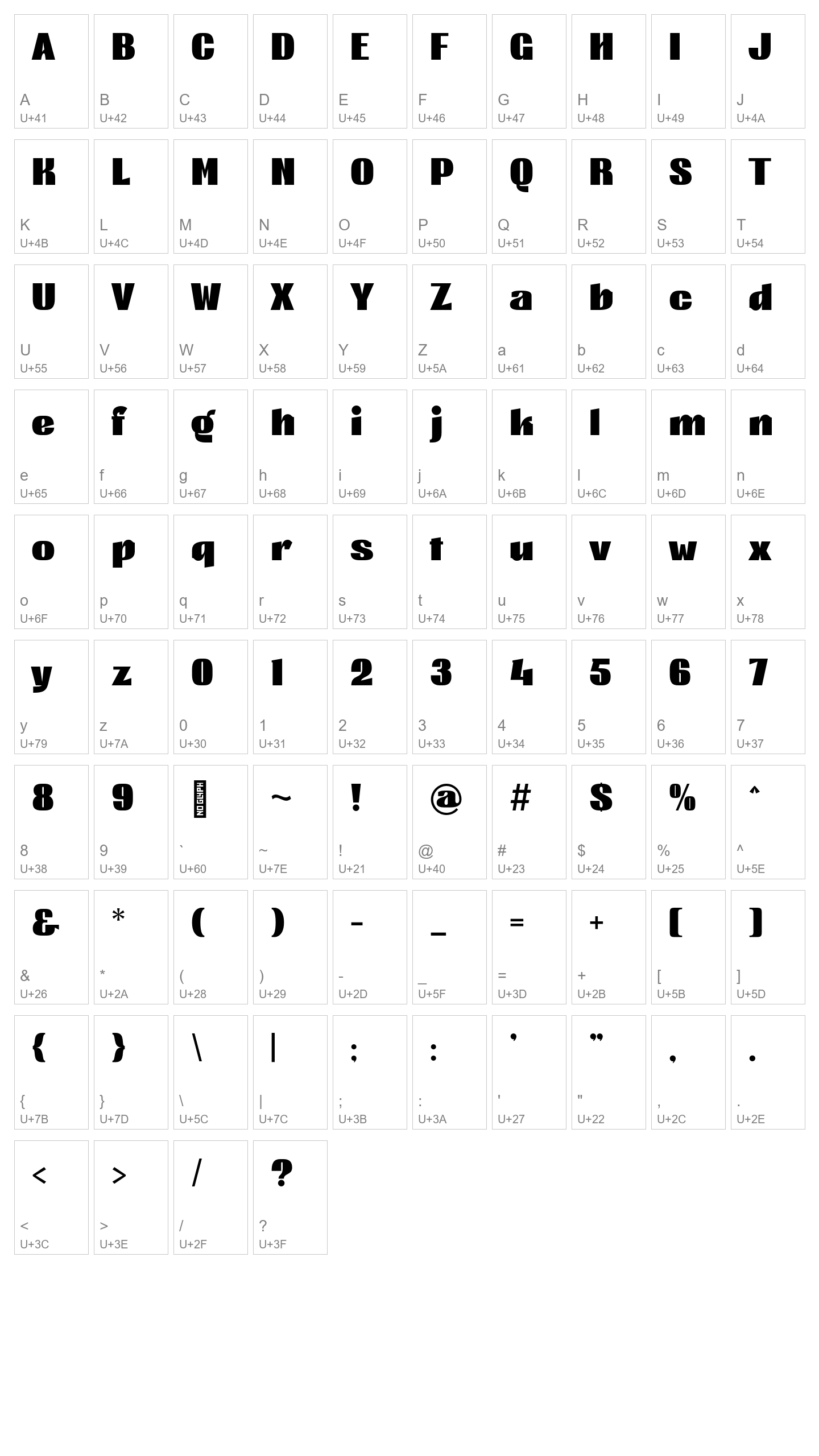 Character Map Image