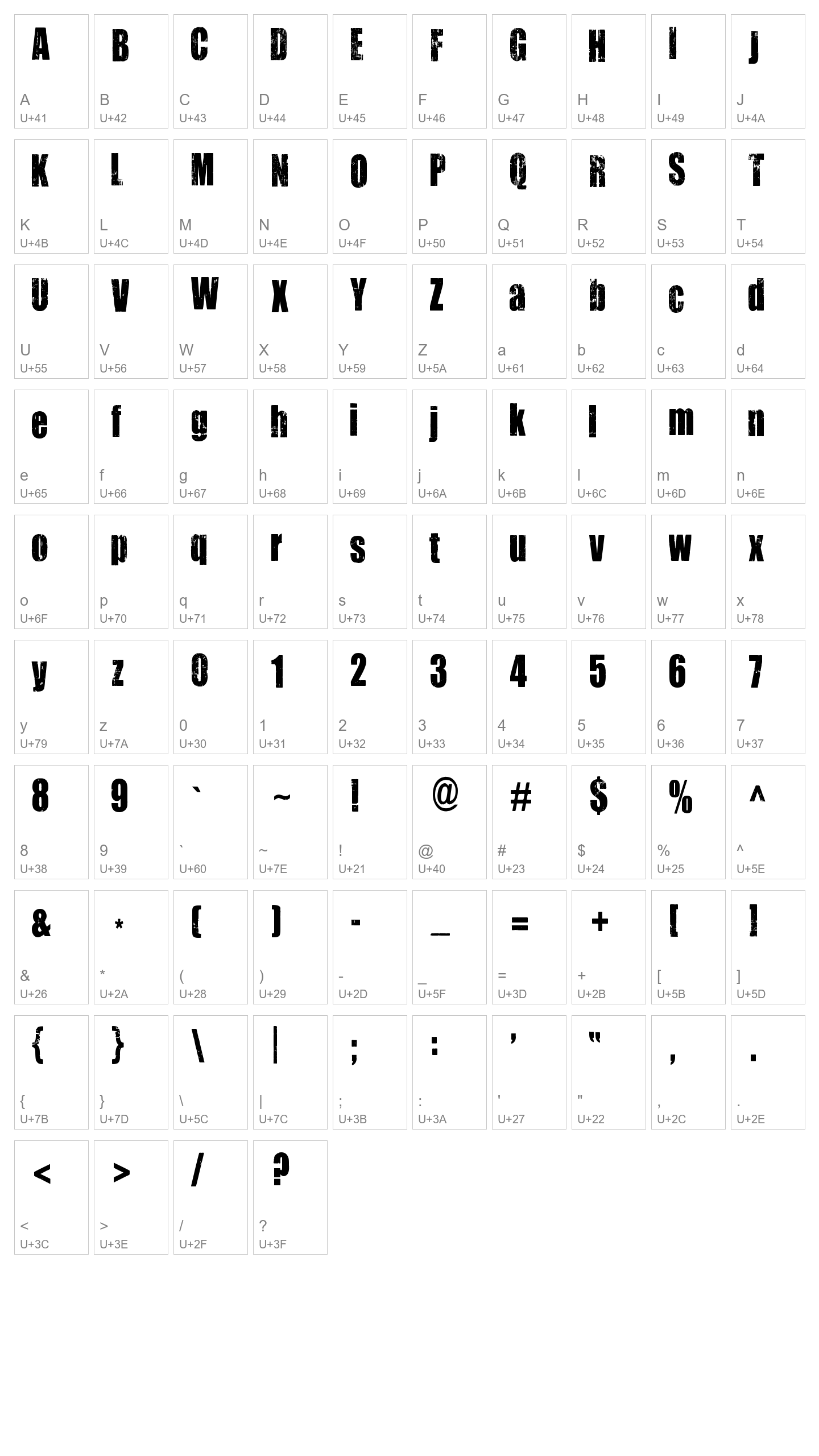 Character Map Image