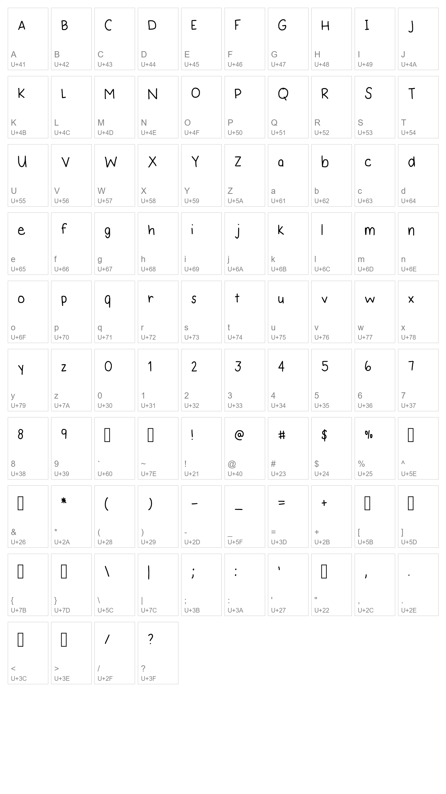 Character Map Image