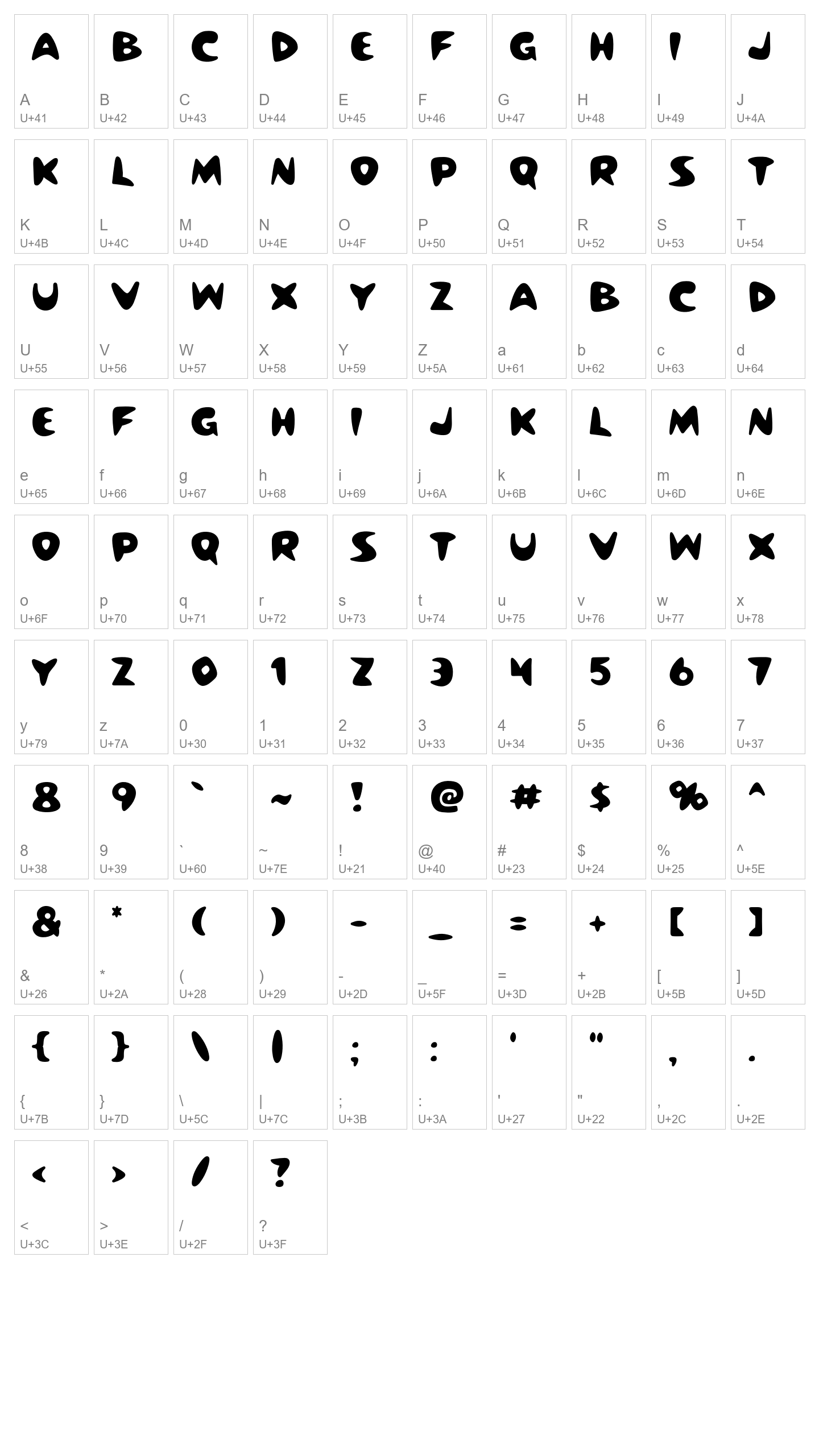 Character Map Image