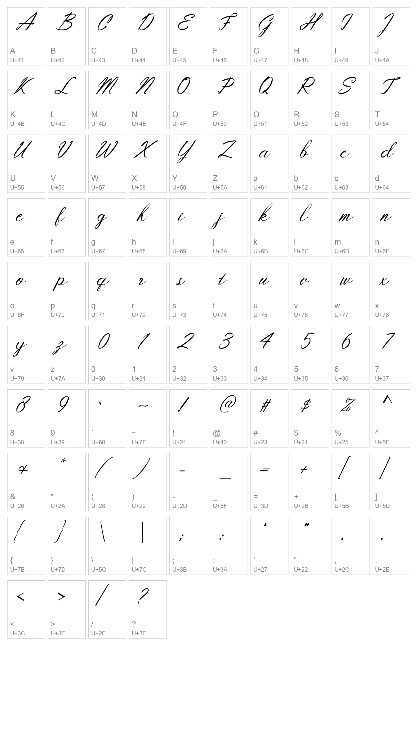 Character Map Image