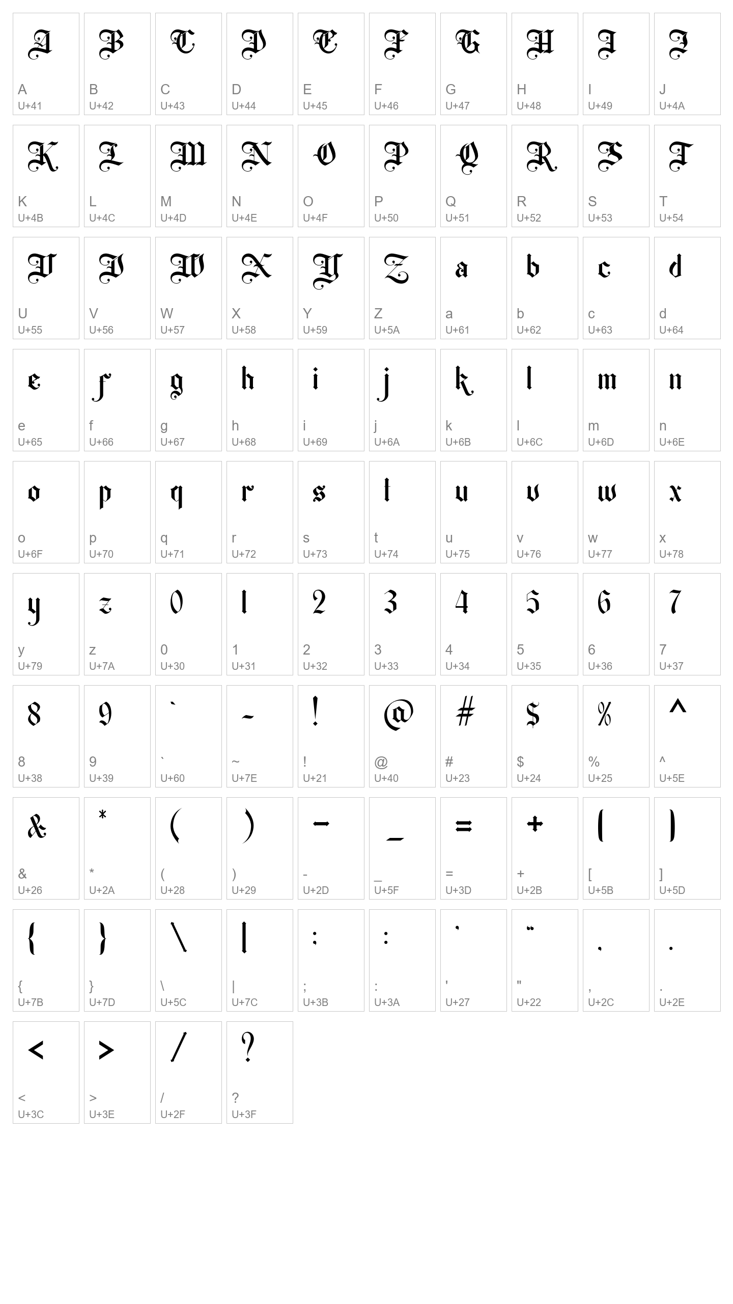 Character Map Image