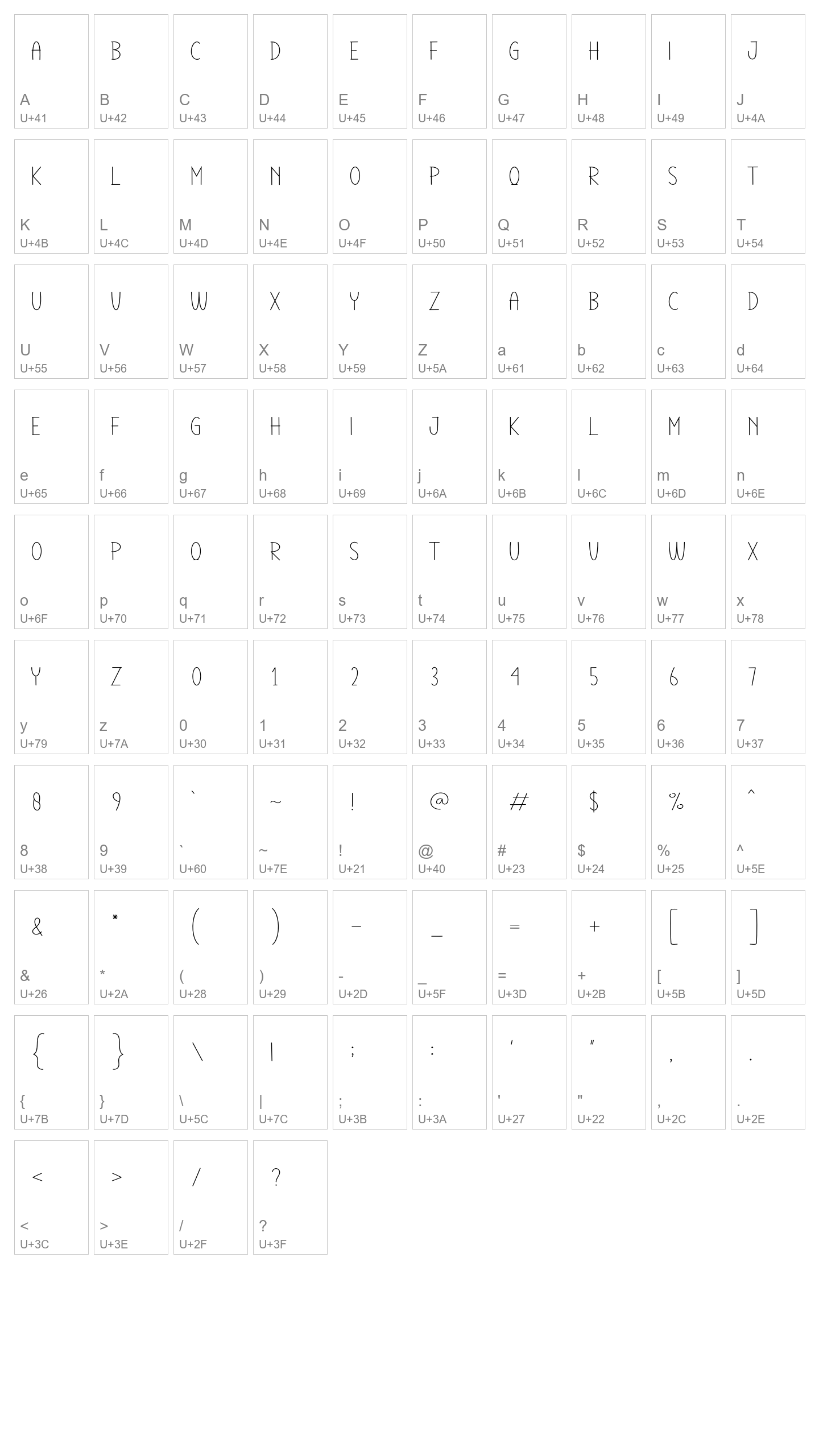 Character Map Image