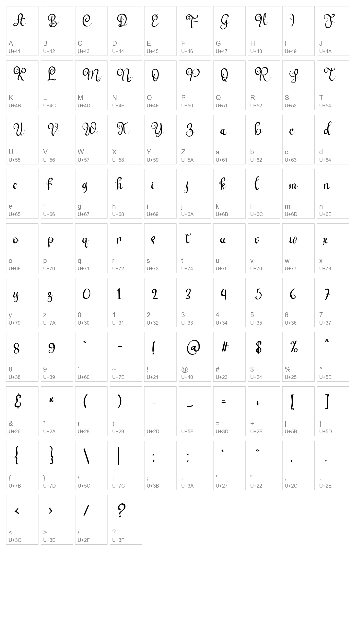 Character Map Image
