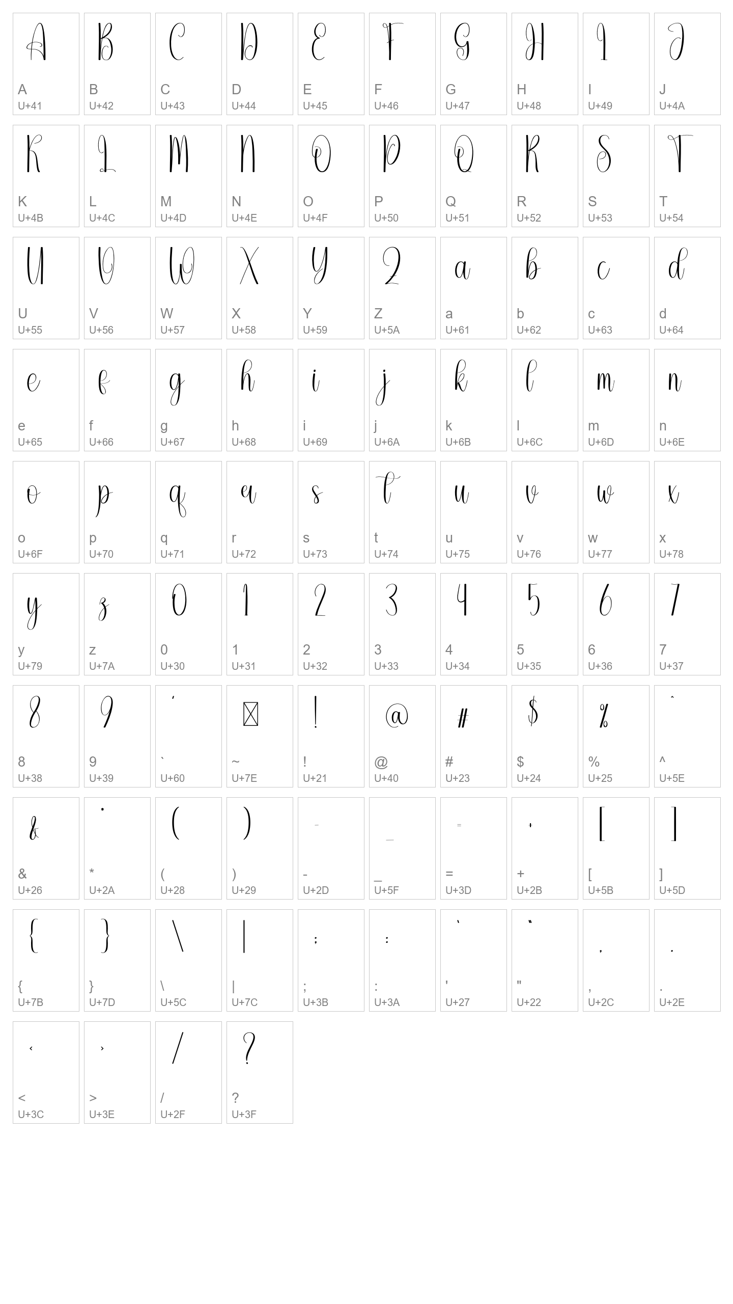 Character Map Image