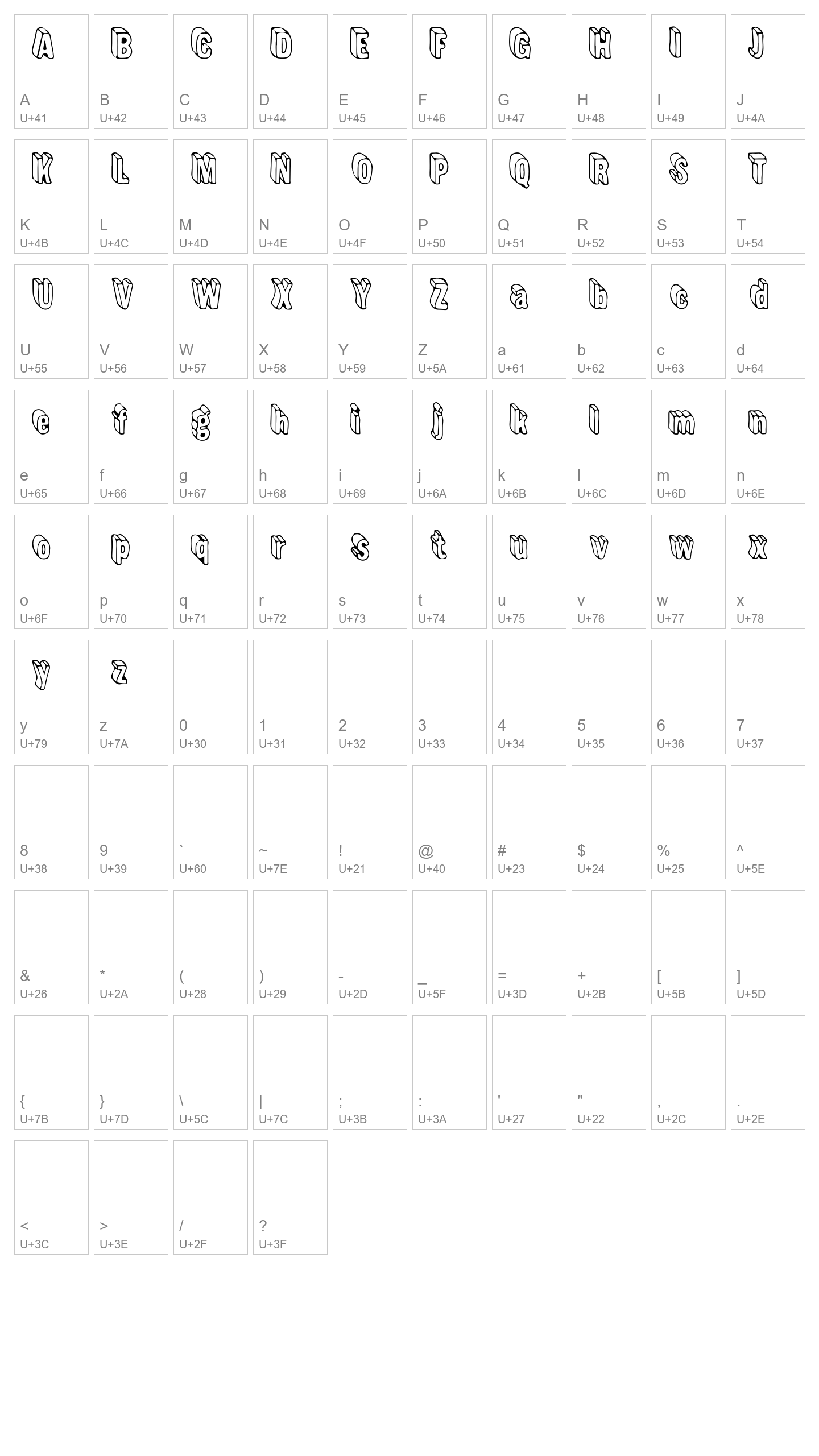 Character Map Image