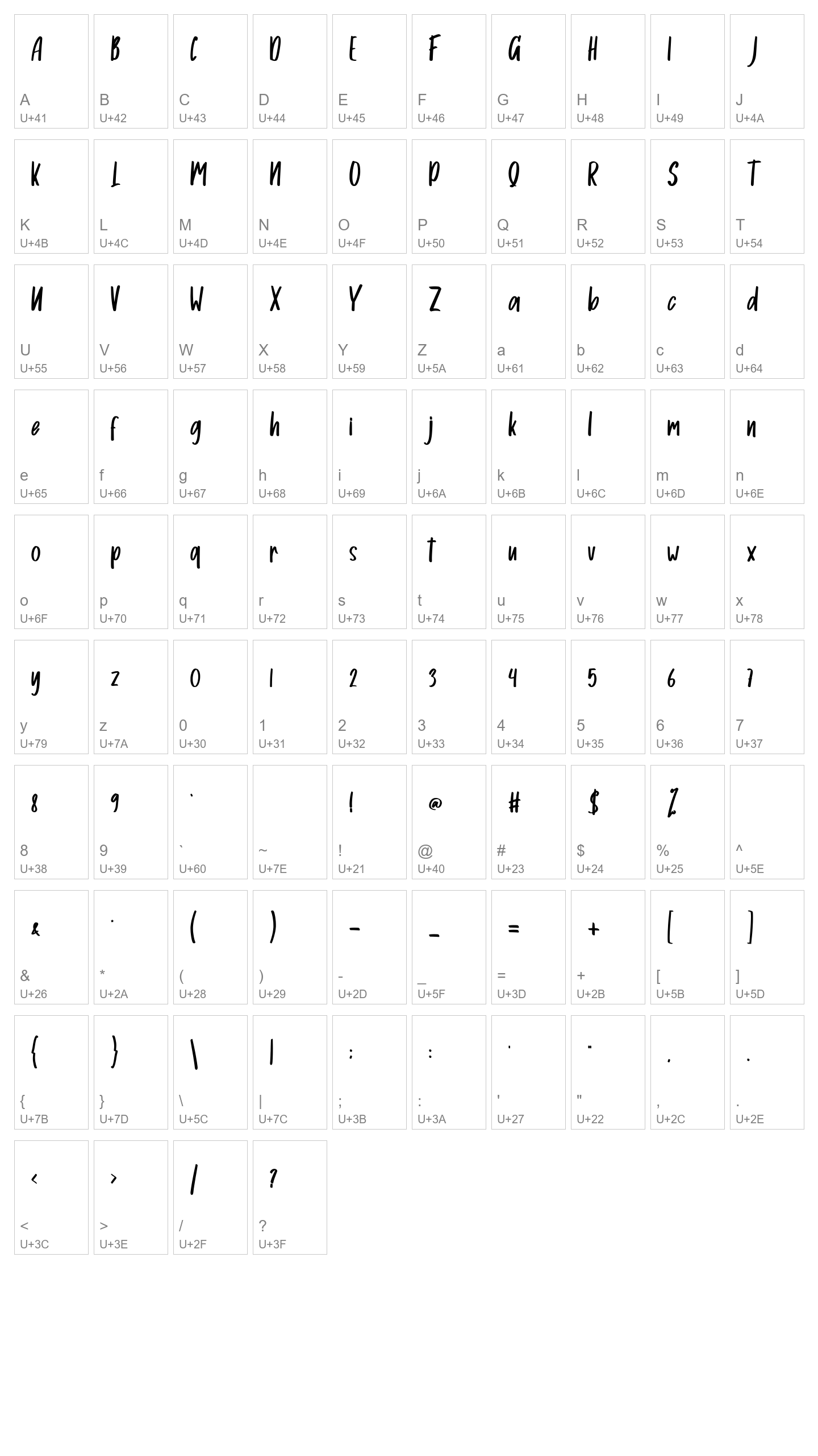 Character Map Image