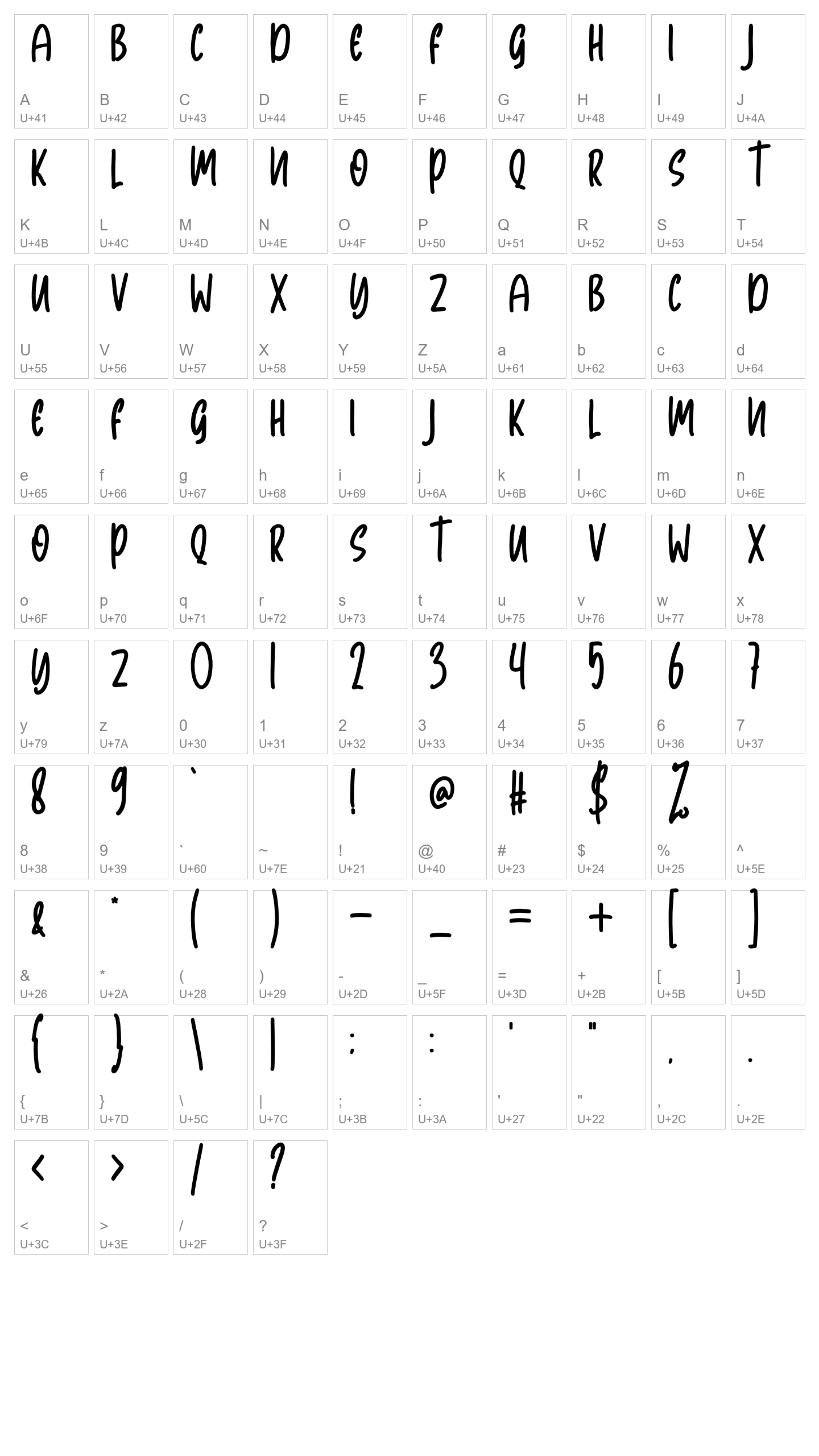 Character Map Image