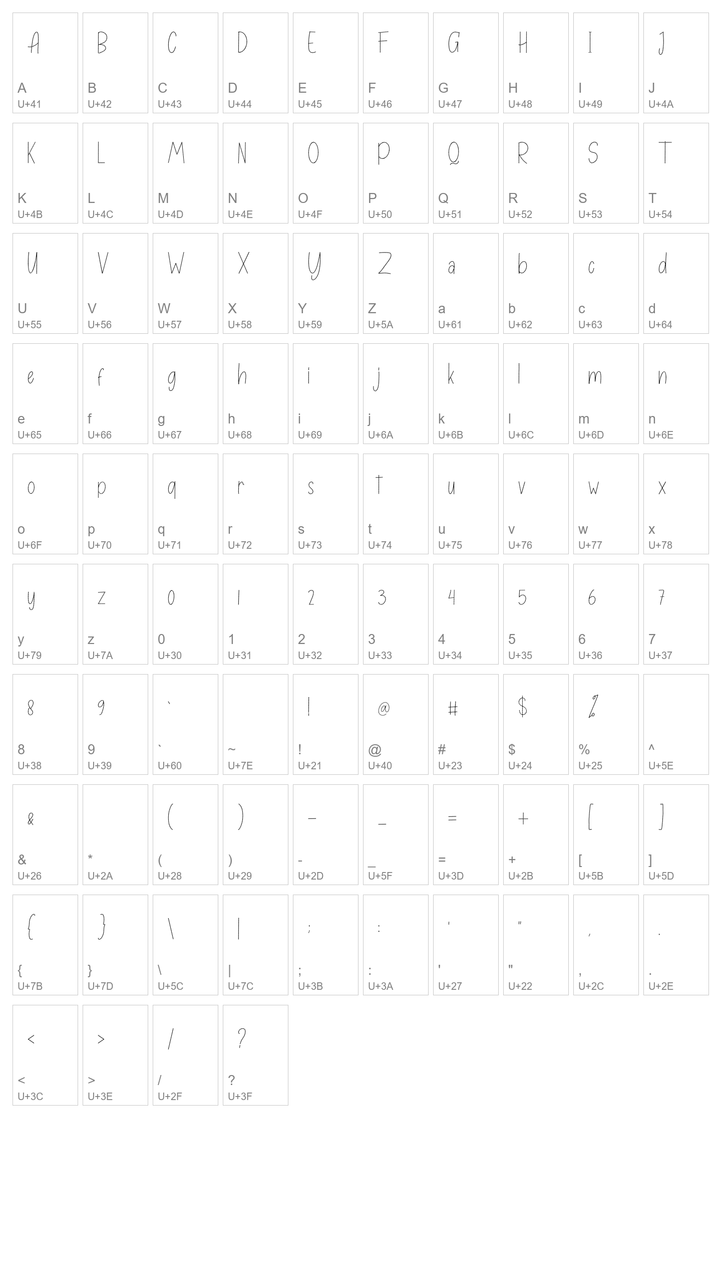 Character Map Image