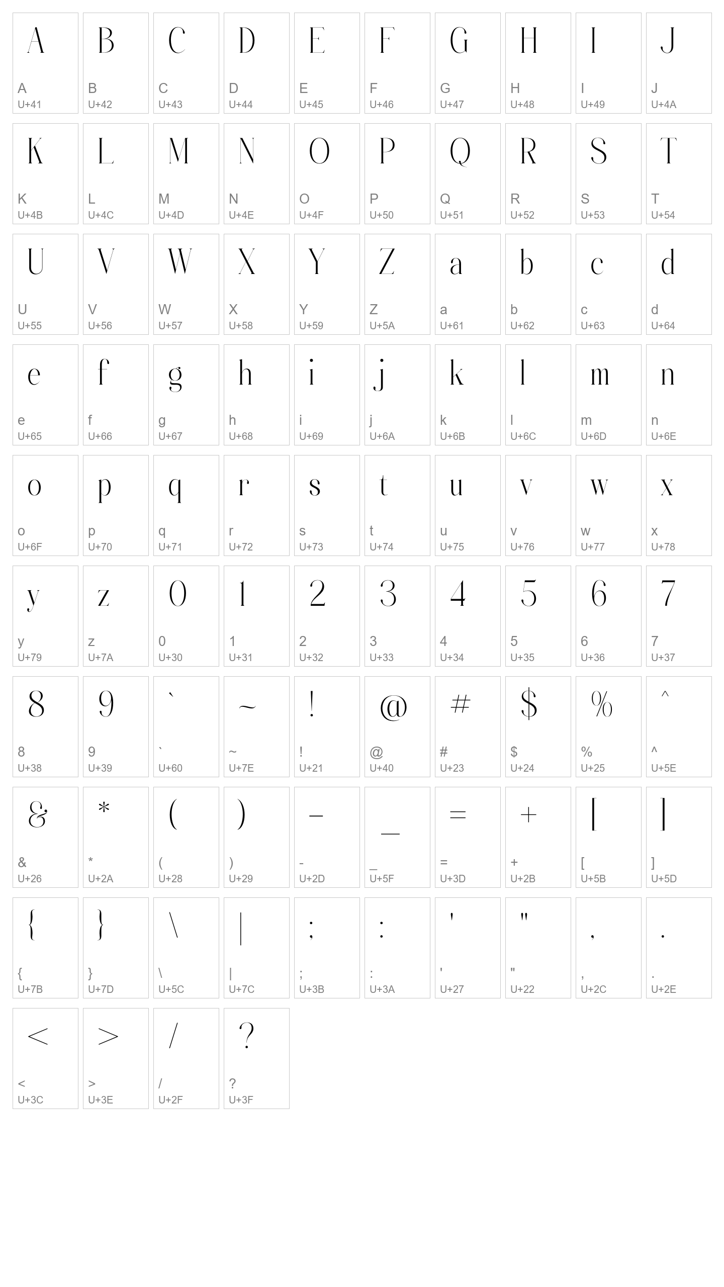 Character Map Image