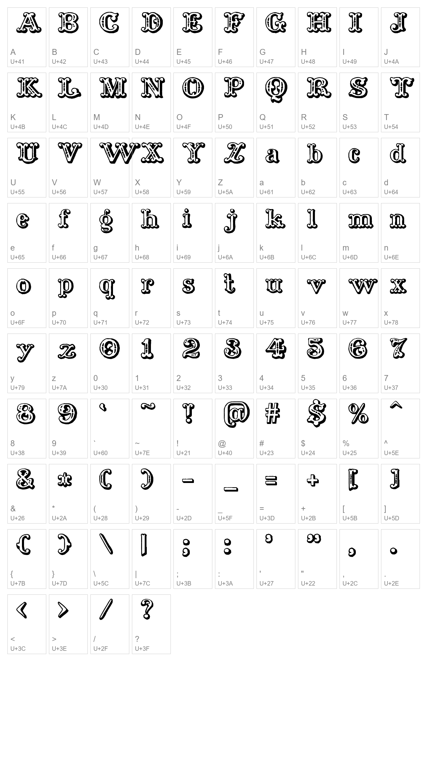 Character Map Image