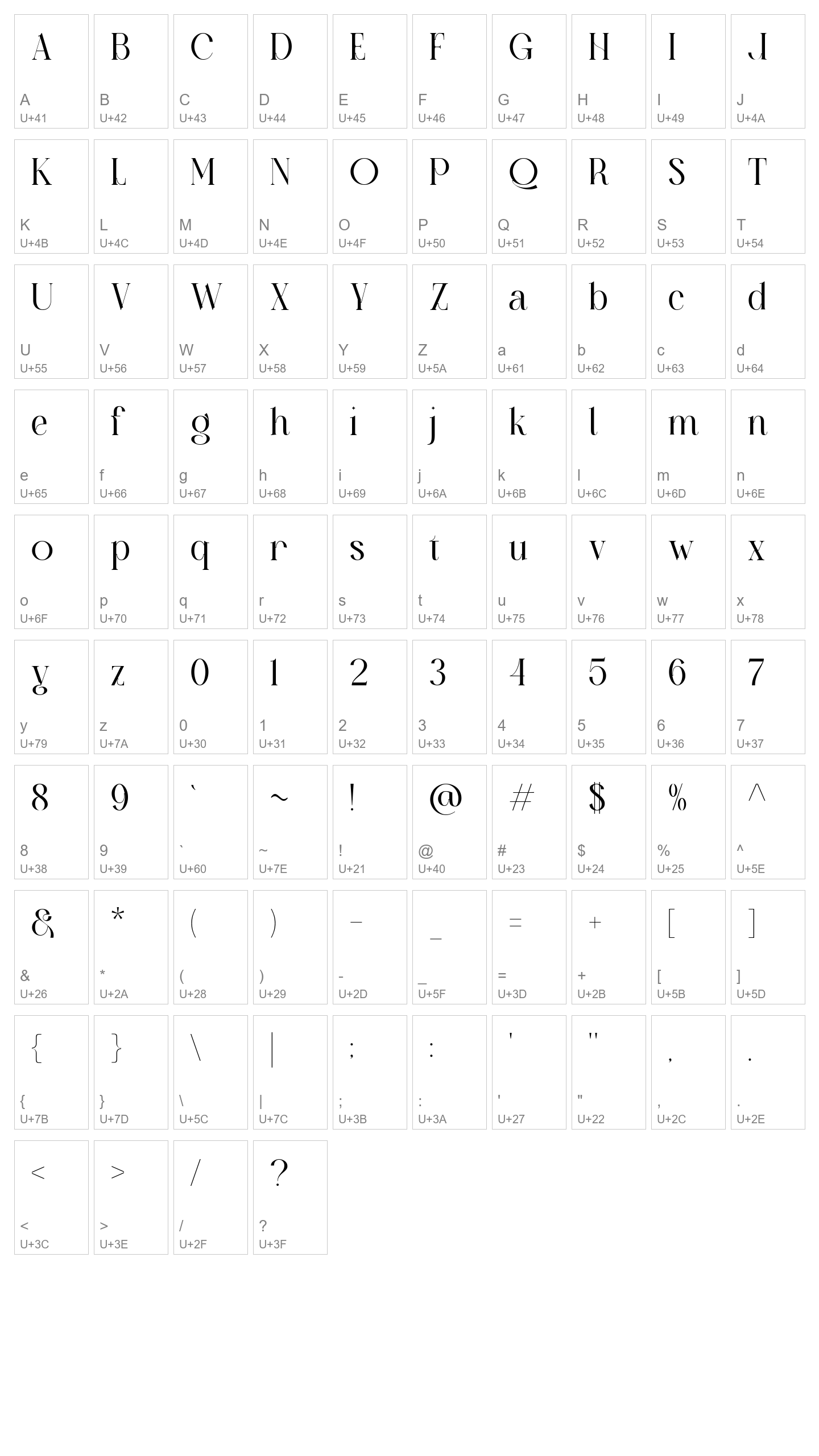 Character Map Image