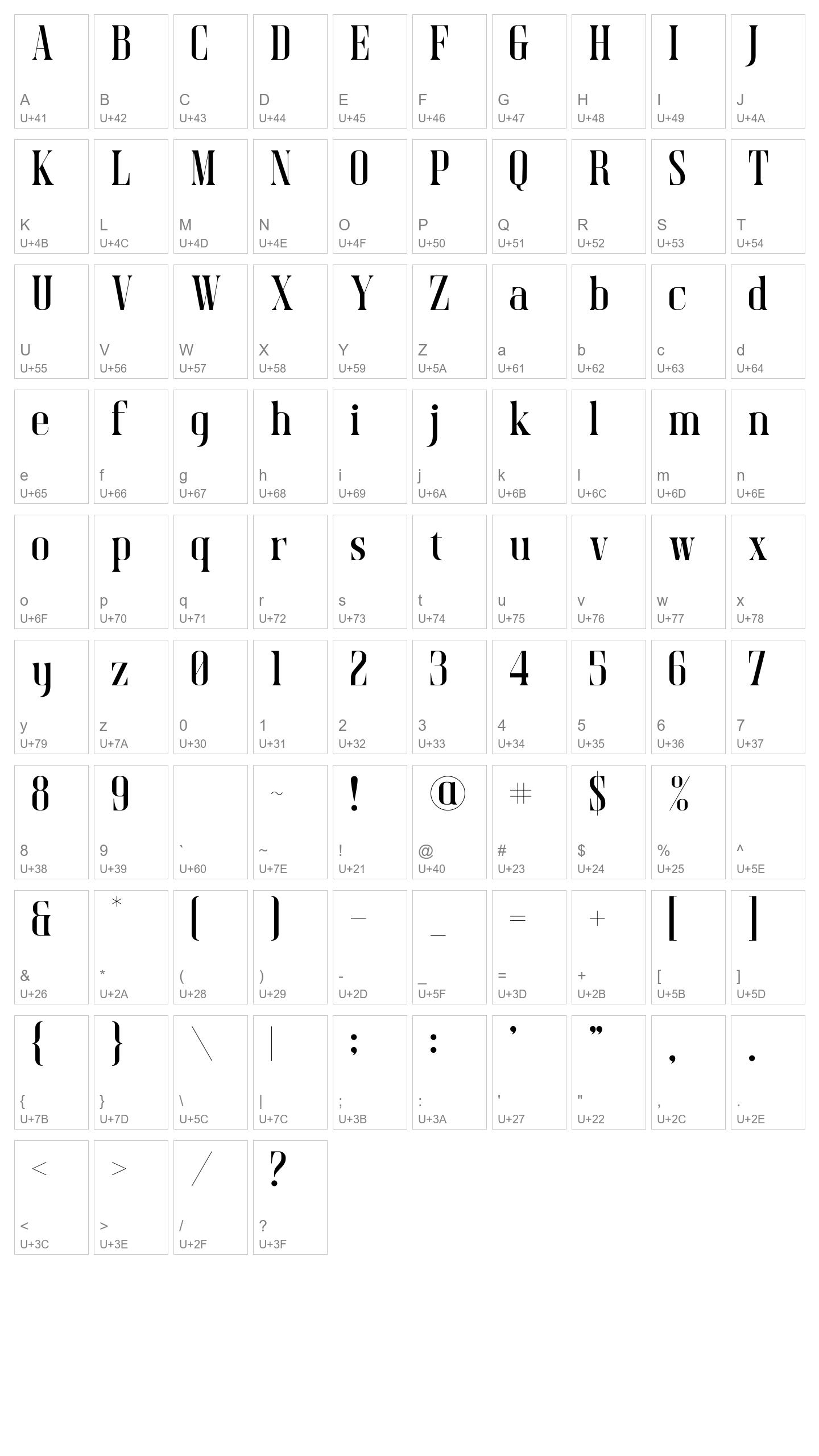Character Map Image
