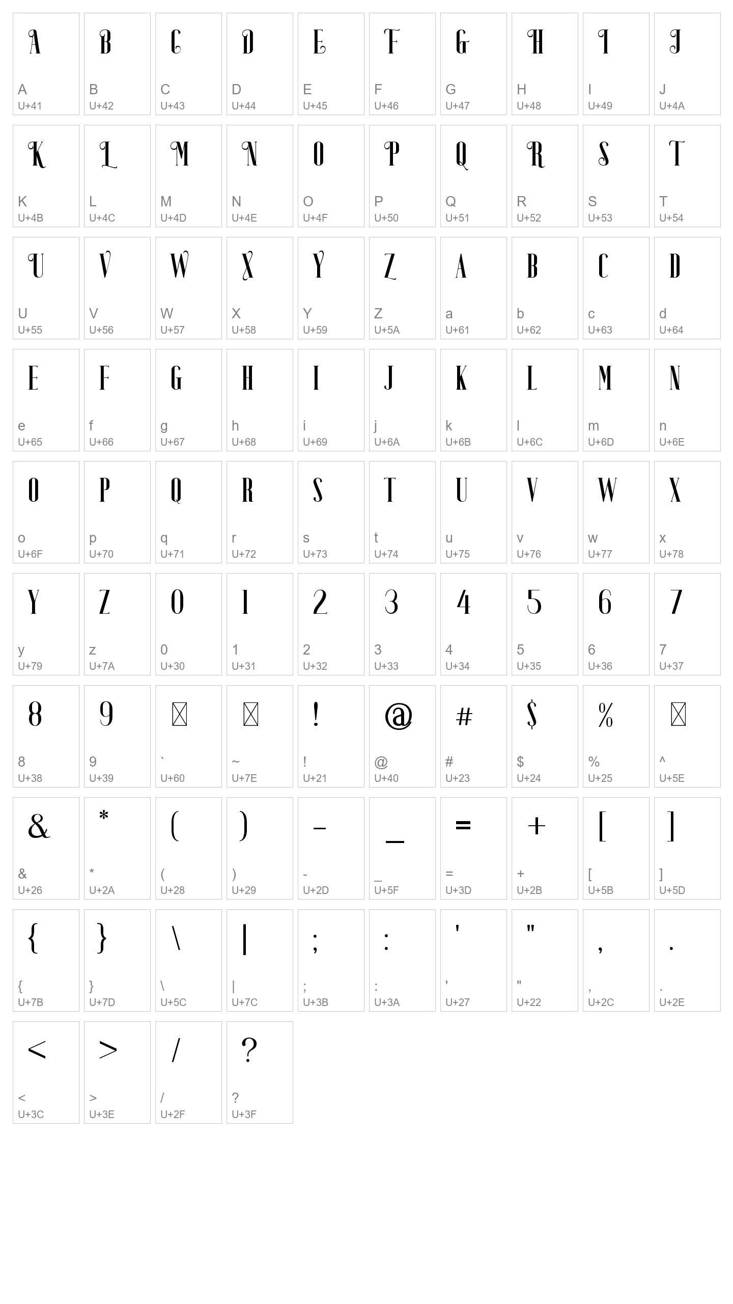 Character Map Image