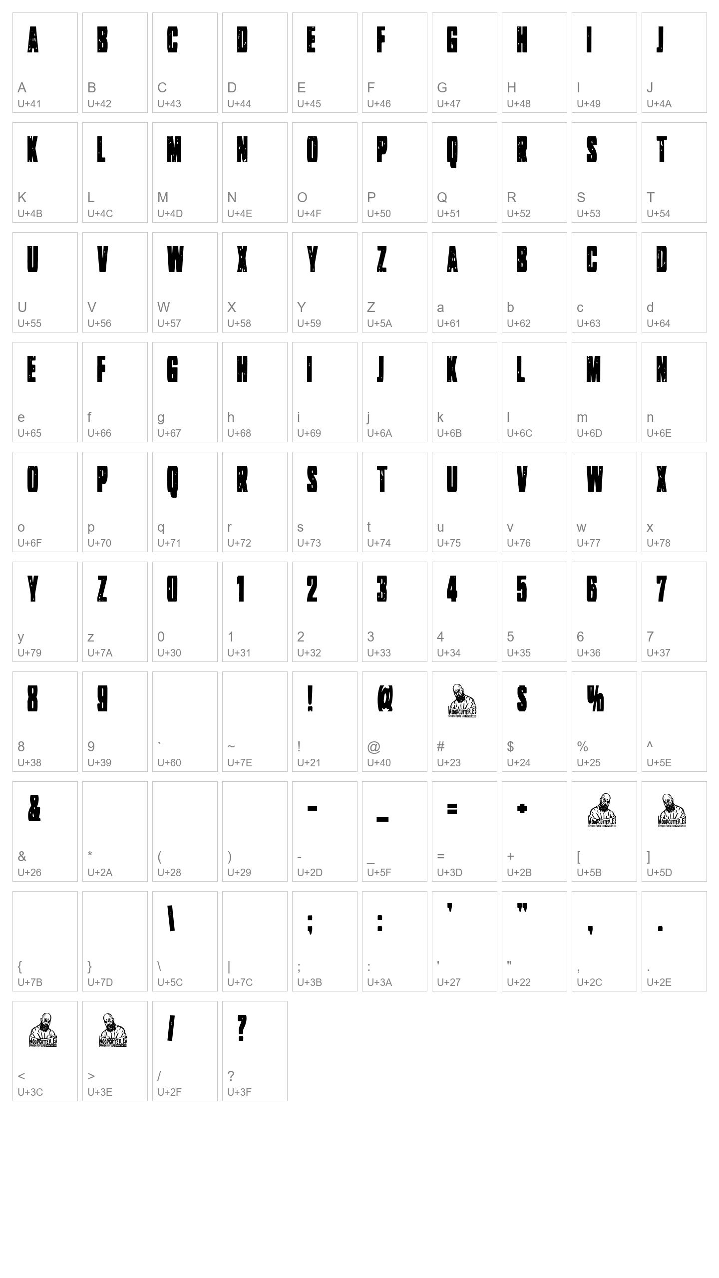 Character Map Image