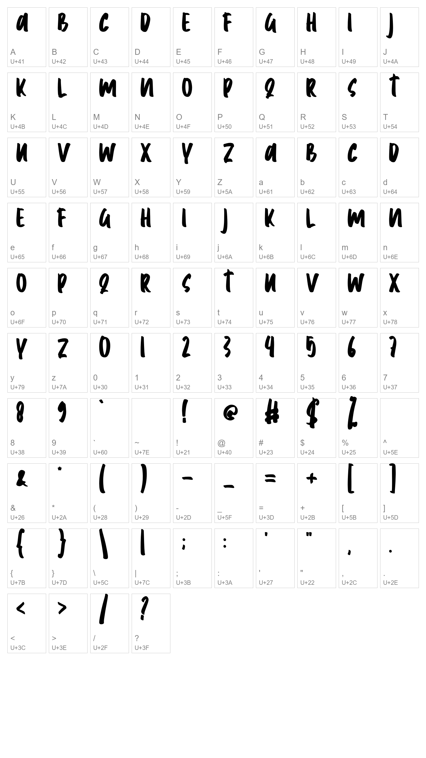 Character Map Image