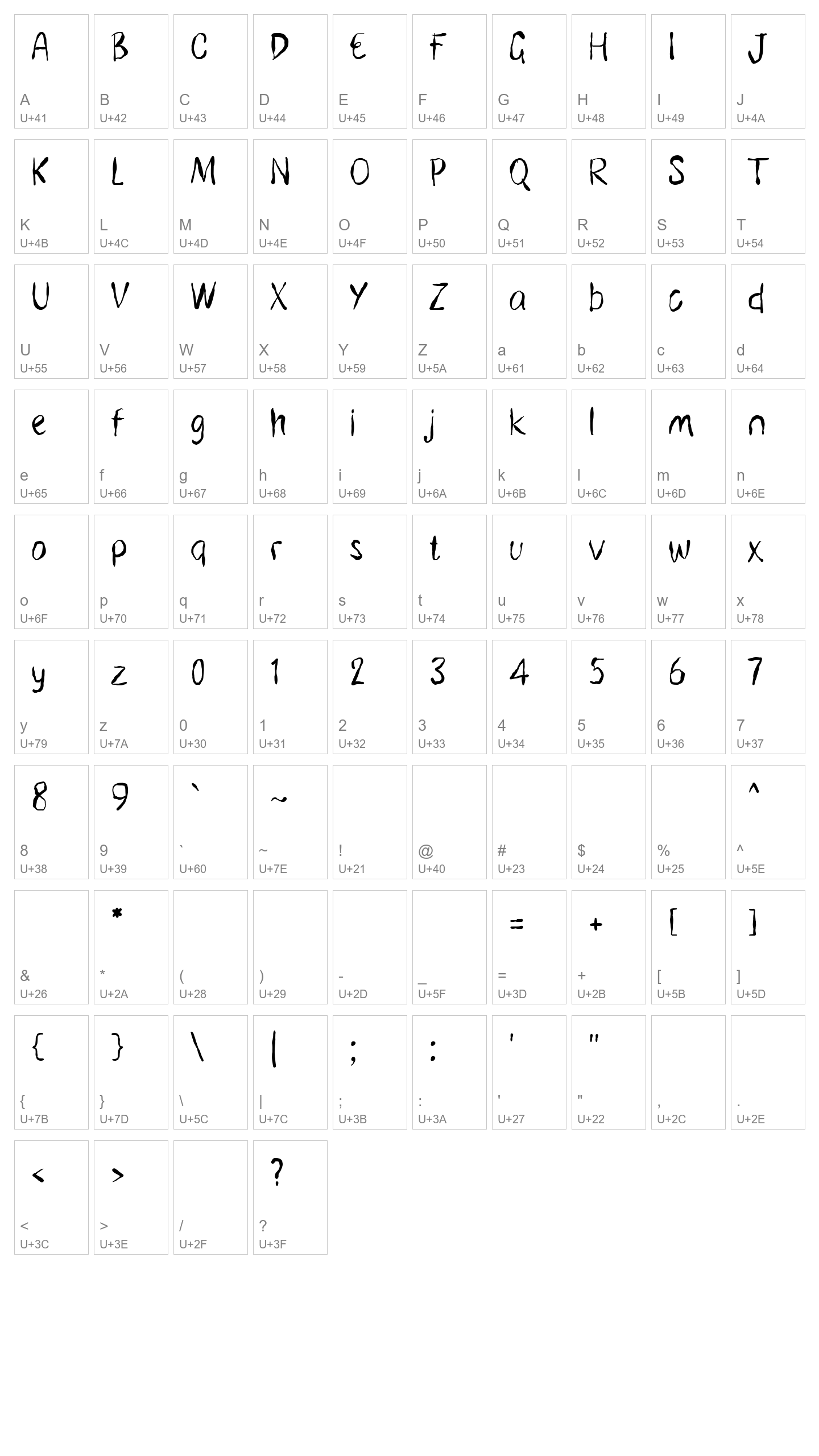Character Map Image