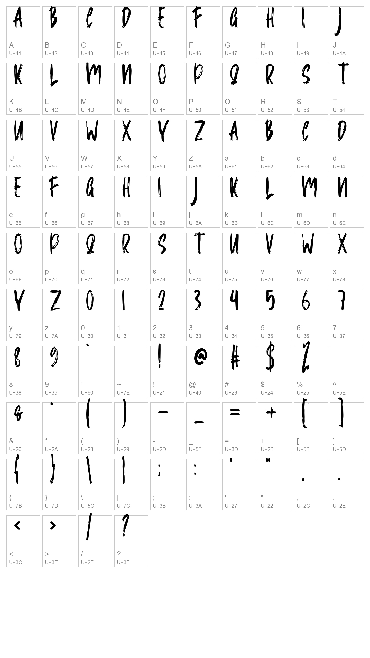 Character Map Image