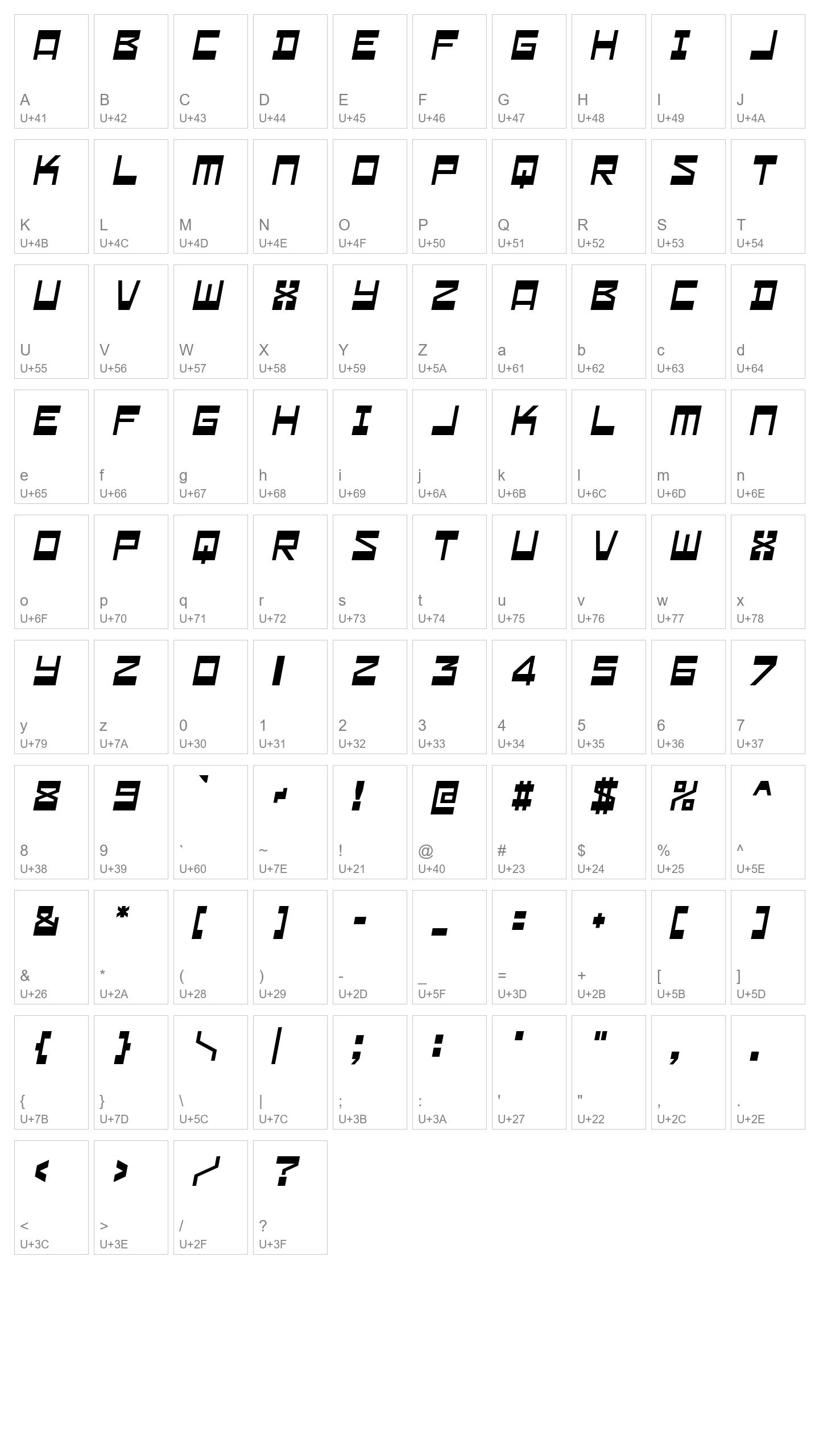 Character Map Image