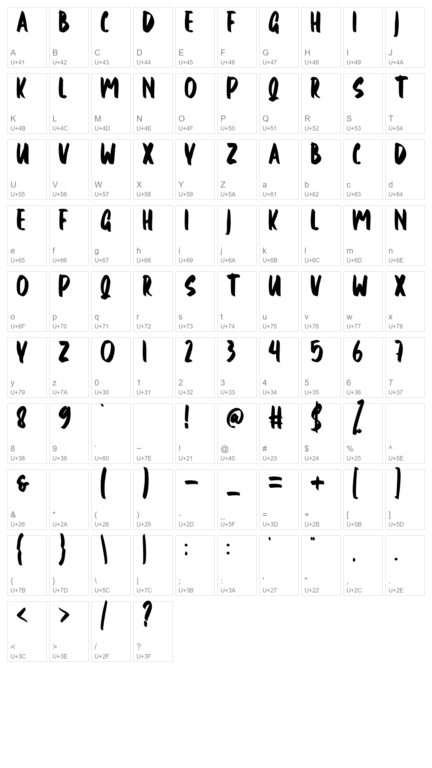 Character Map Image