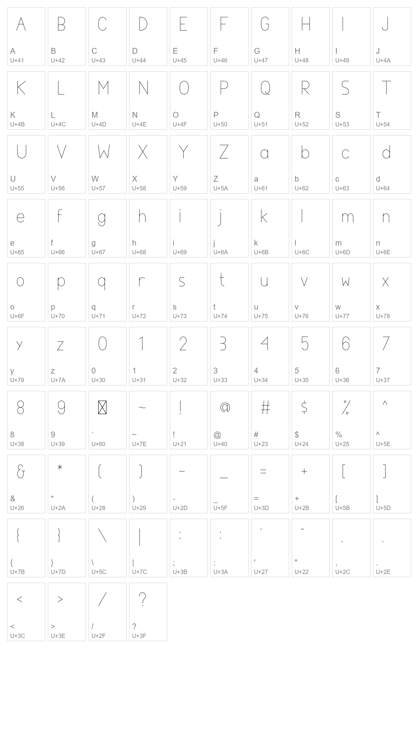 Character Map Image