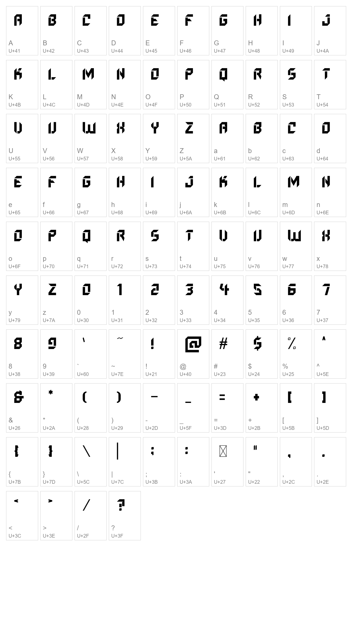 Character Map Image