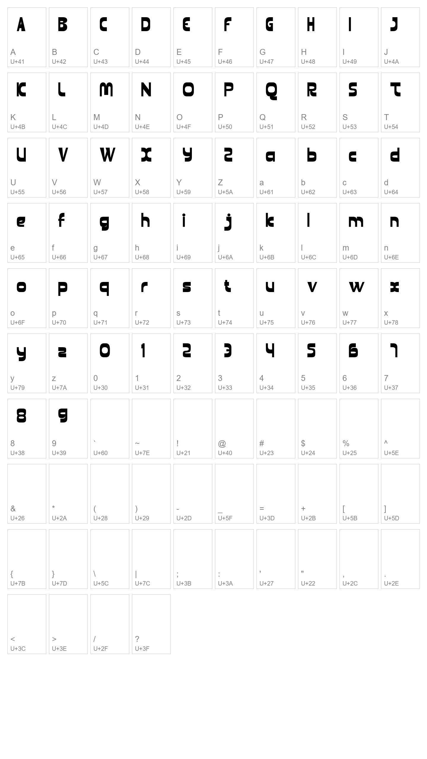 Character Map Image