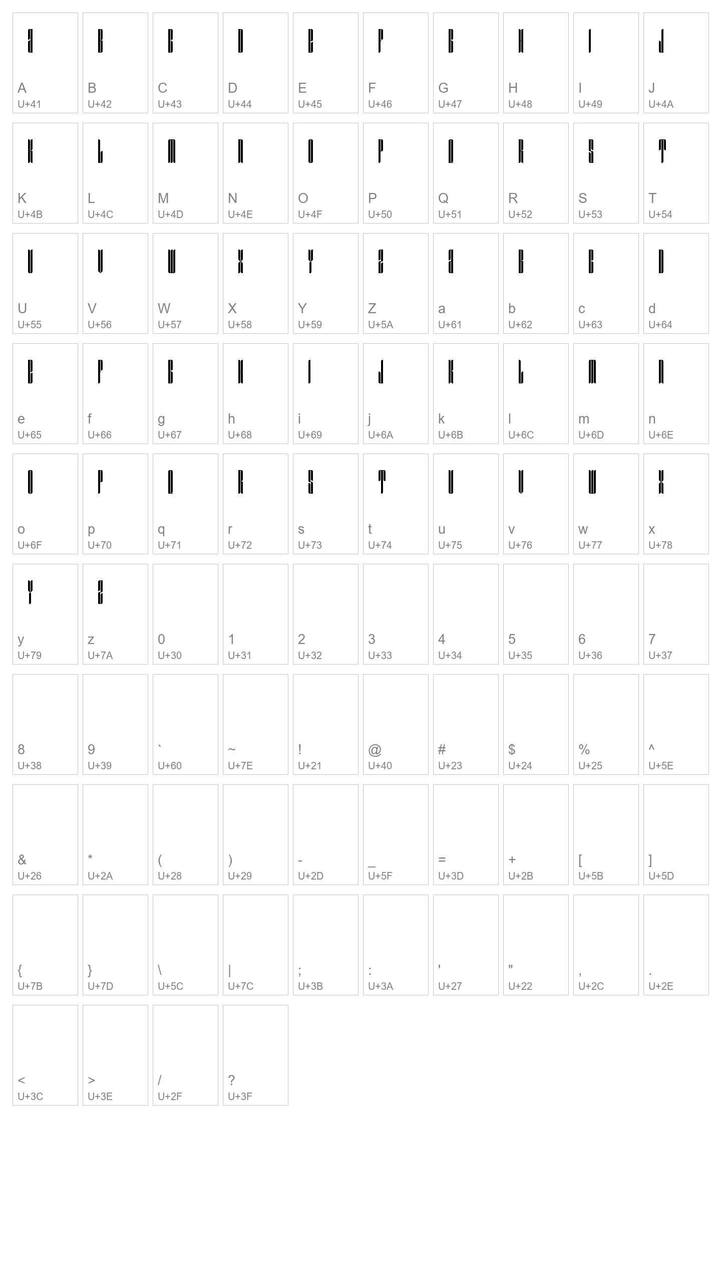 Character Map Image