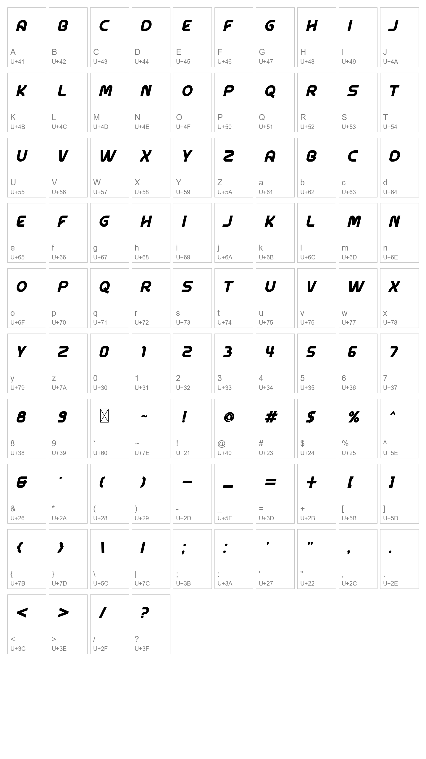 Character Map Image