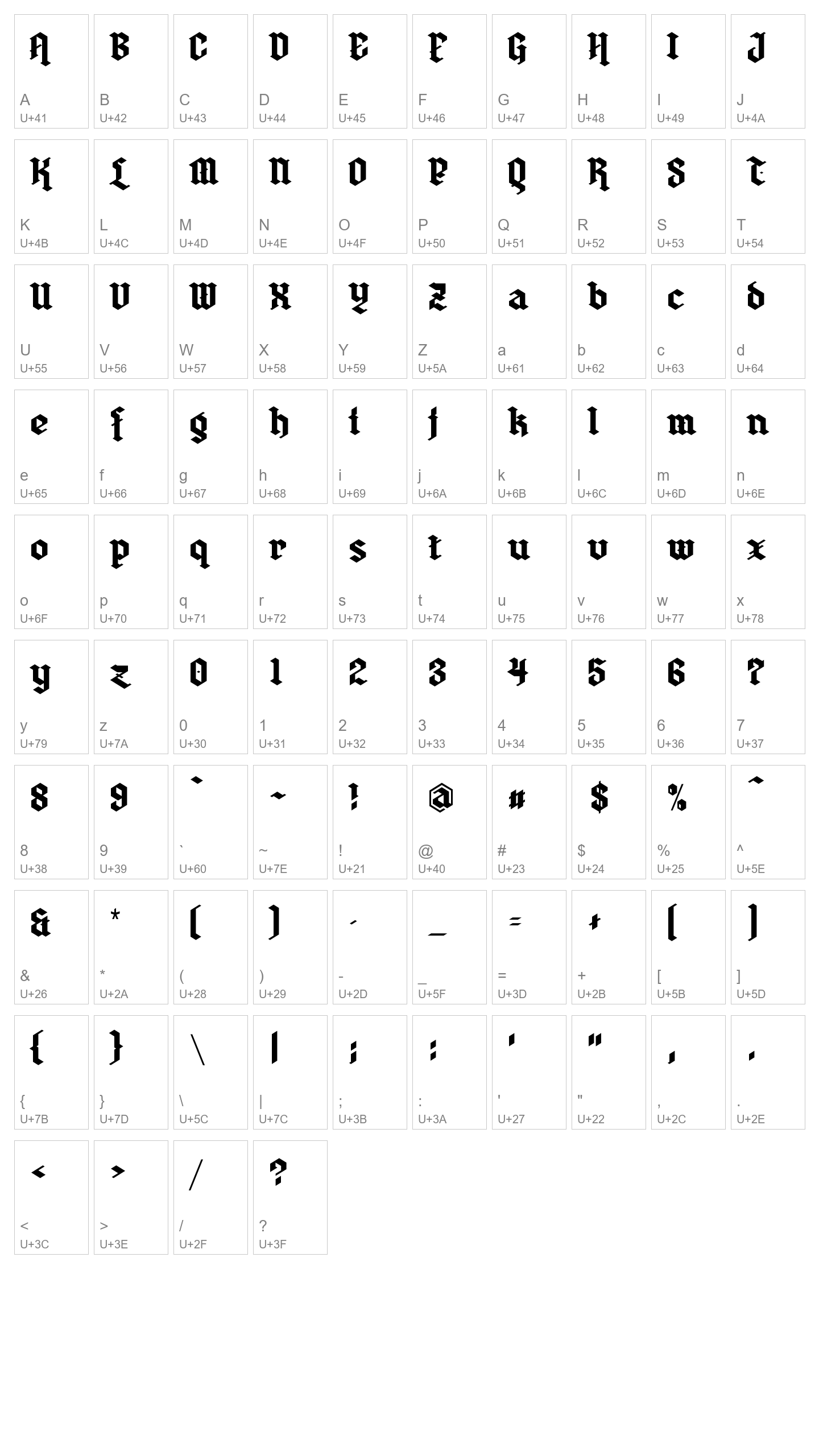 Character Map Image